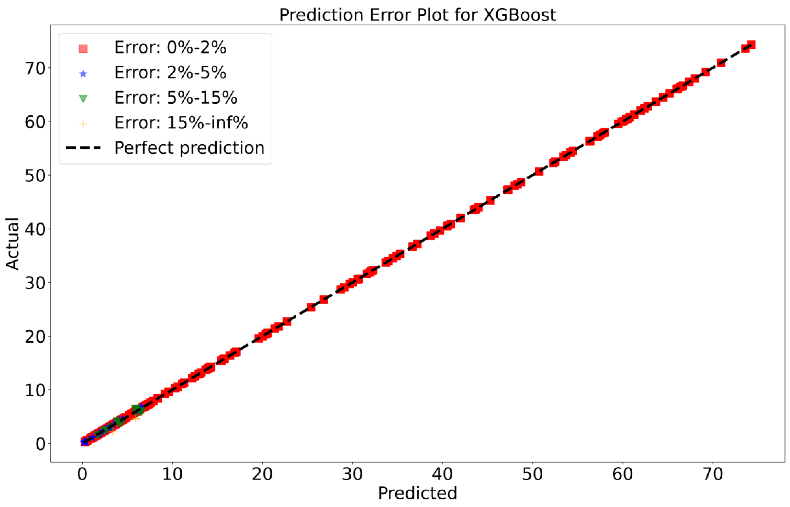 Sustainability 15 13724 g017