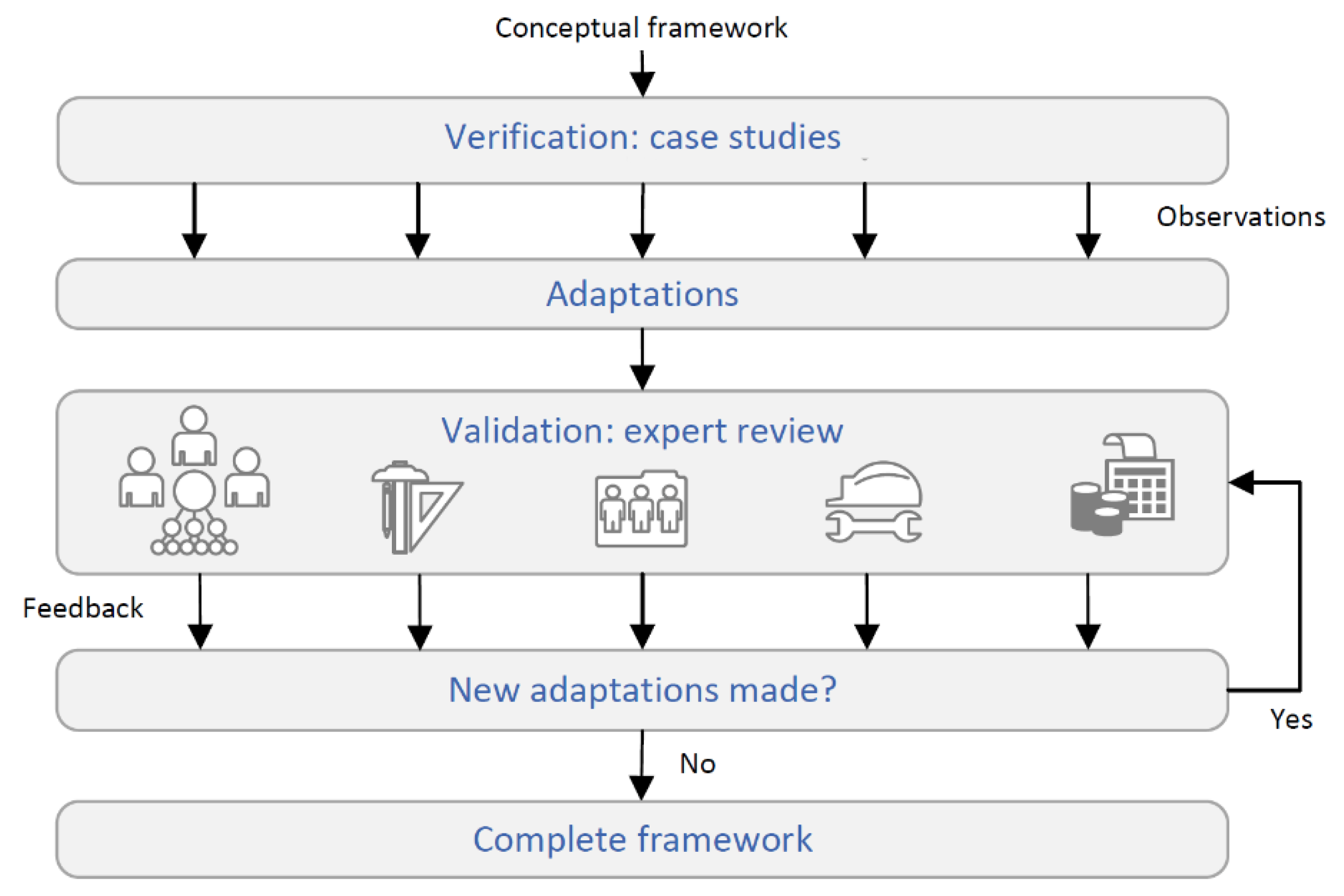 Sustainability 15 13729 g002