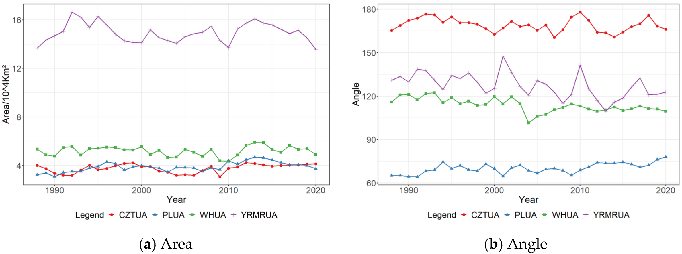 Sustainability 15 13736 g011a