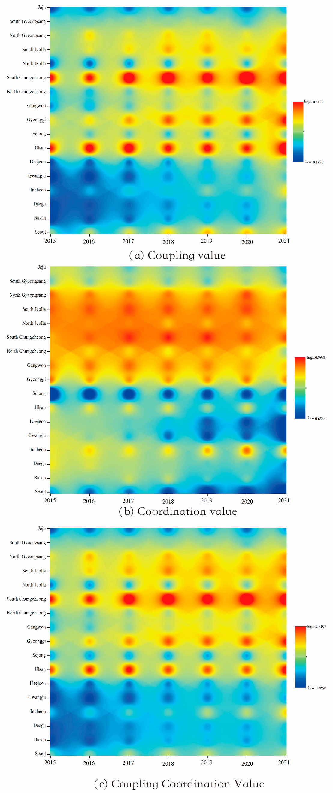 Sustainability 15 13748 g006