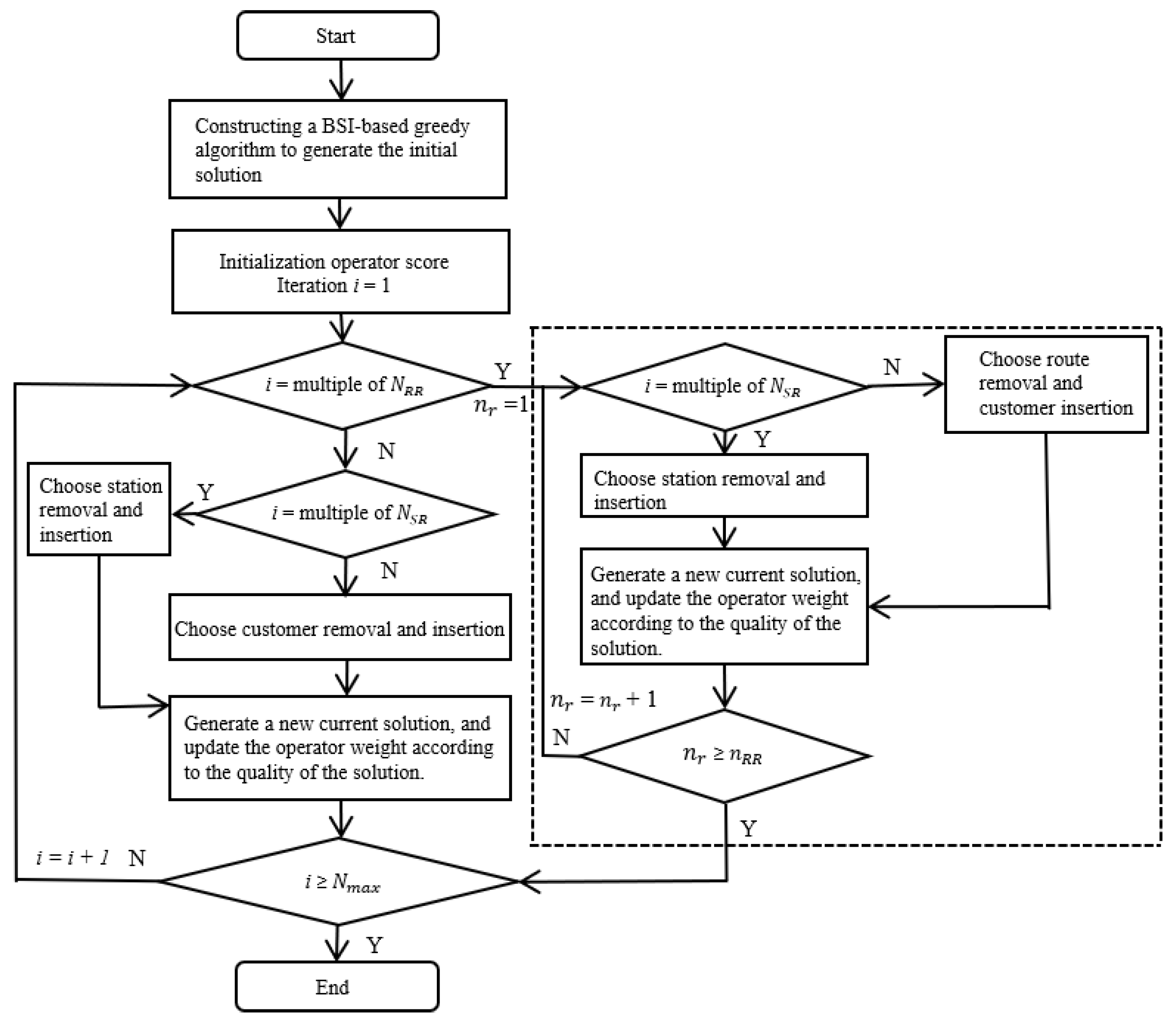 Sustainability 15 13752 g004