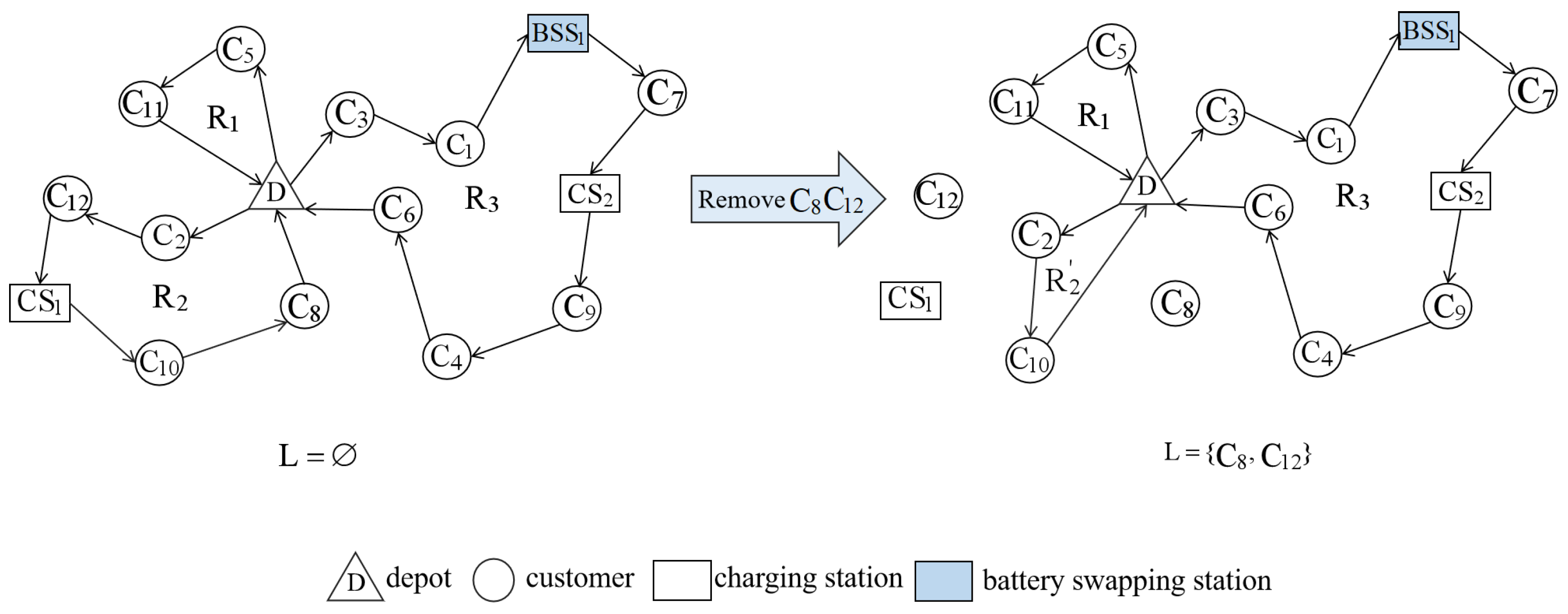 Sustainability 15 13752 g005