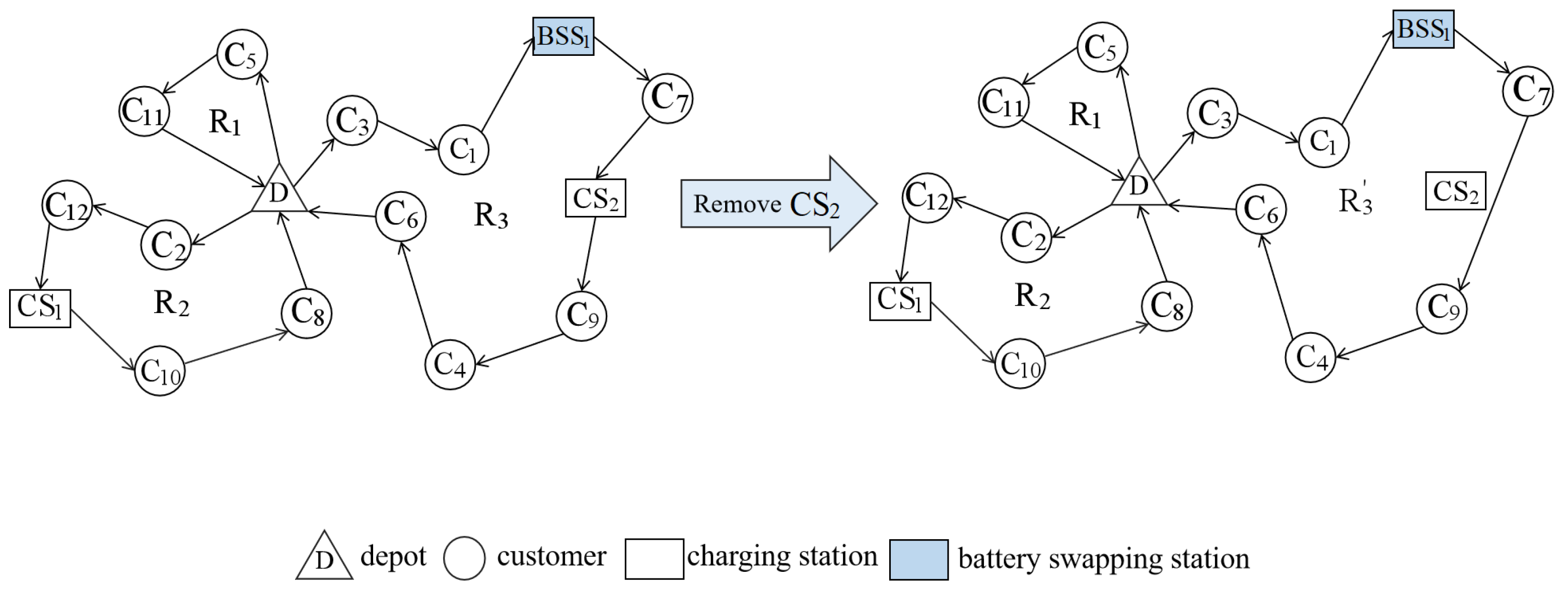 Sustainability 15 13752 g006