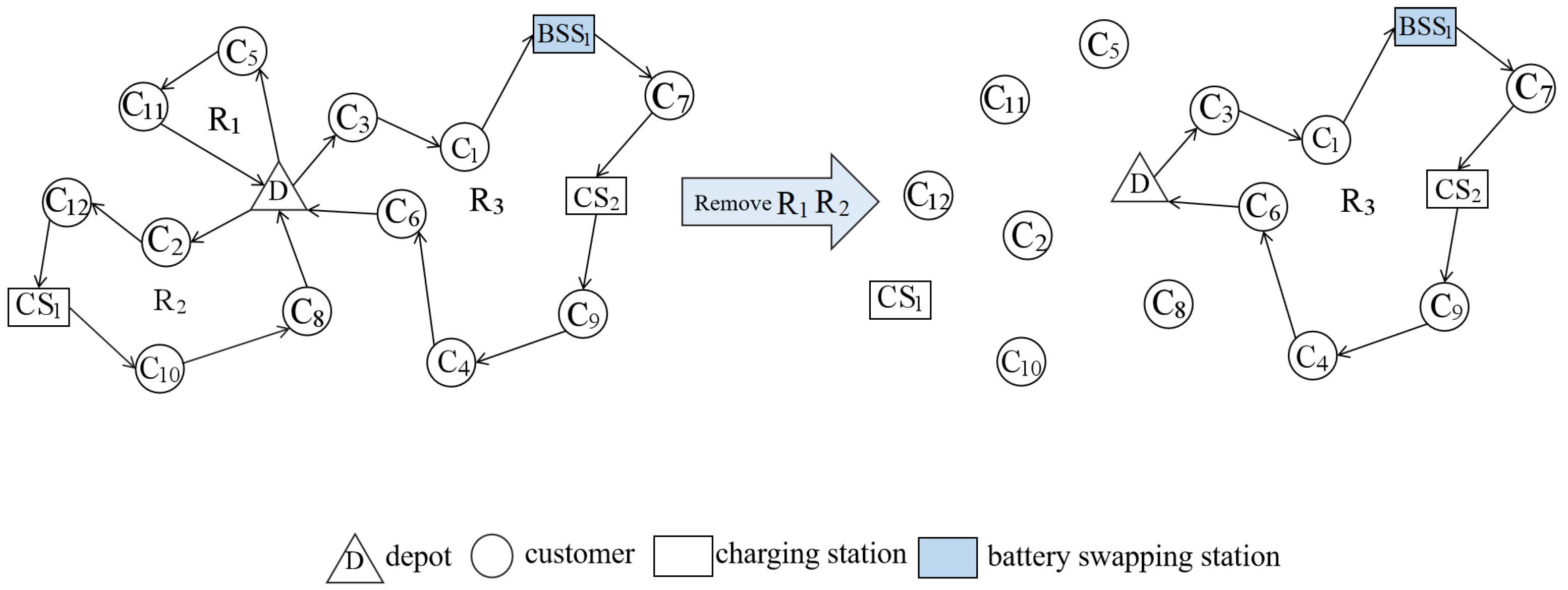 Sustainability 15 13752 g007