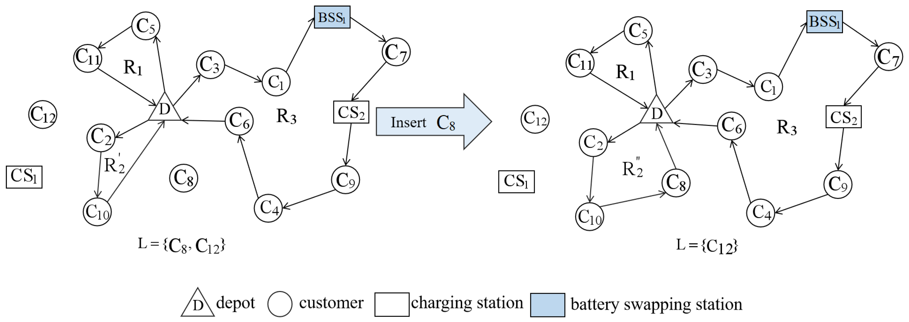 Sustainability 15 13752 g008