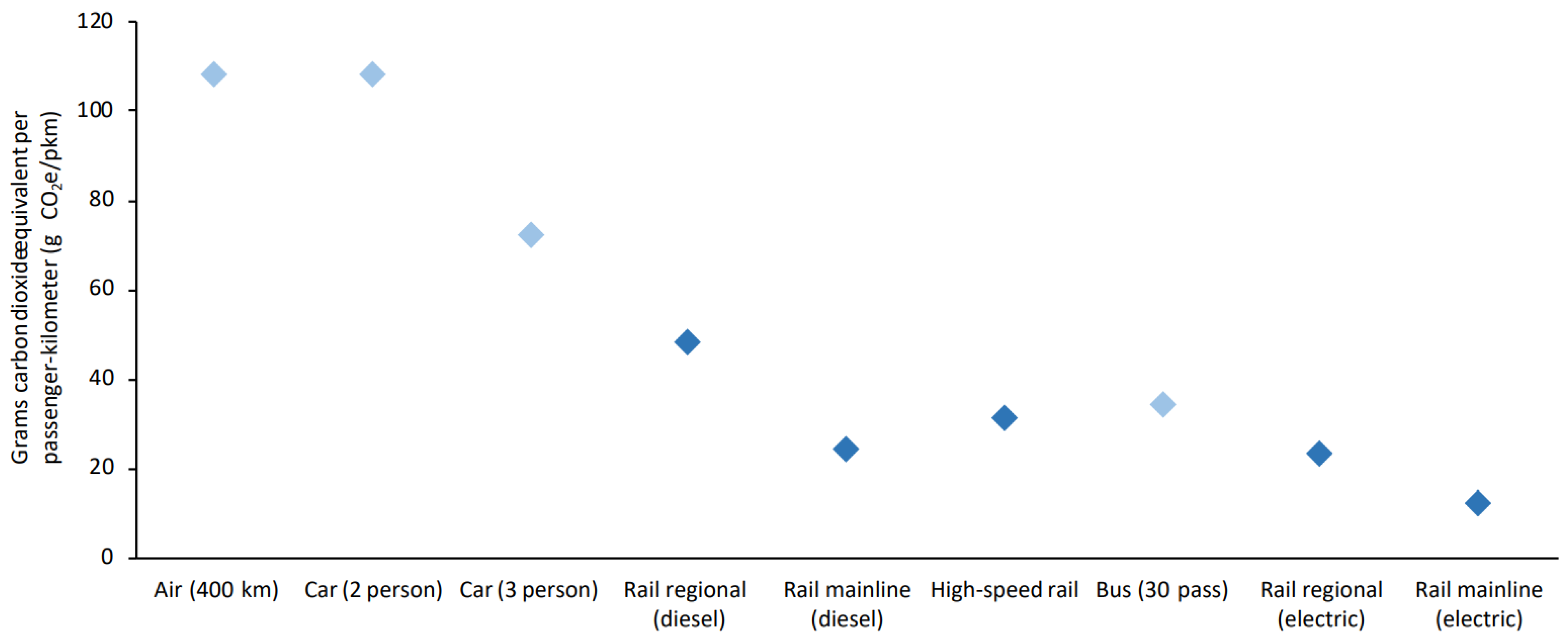 Sustainability 15 13754 g002 Sustainability 15 13754 g002