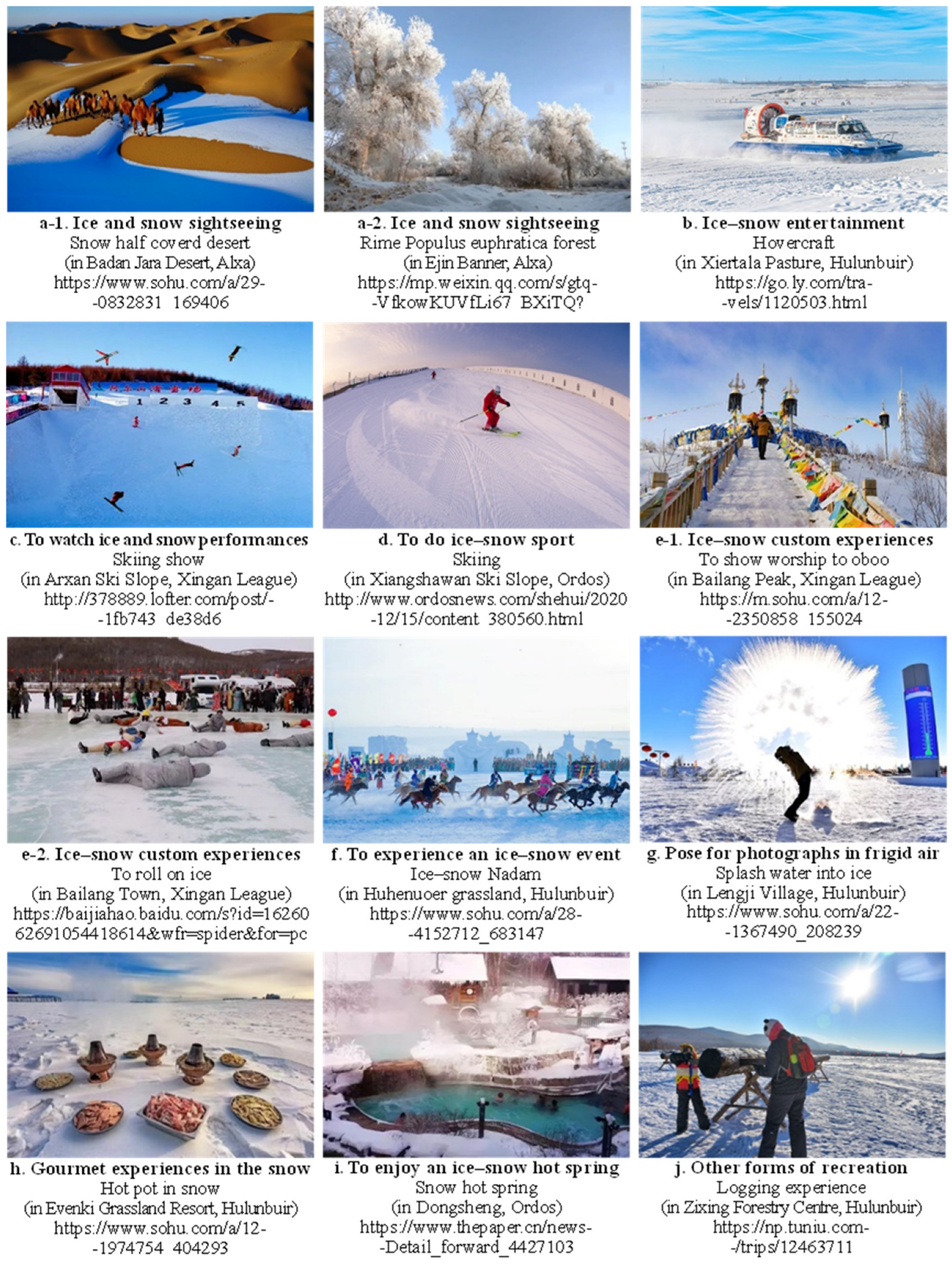 Sustainability 15 13759 g003