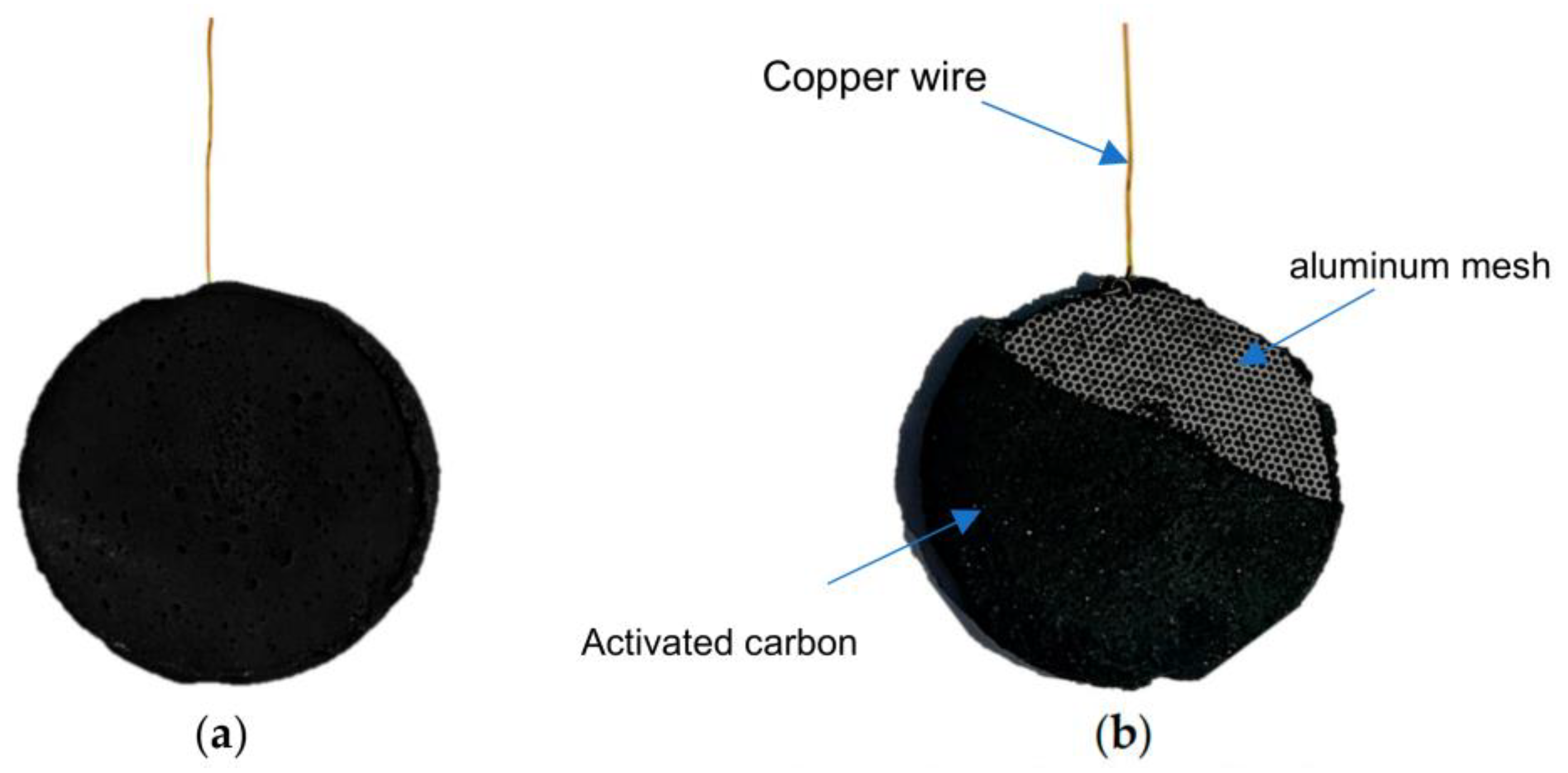 Sustainability 15 13767 g001