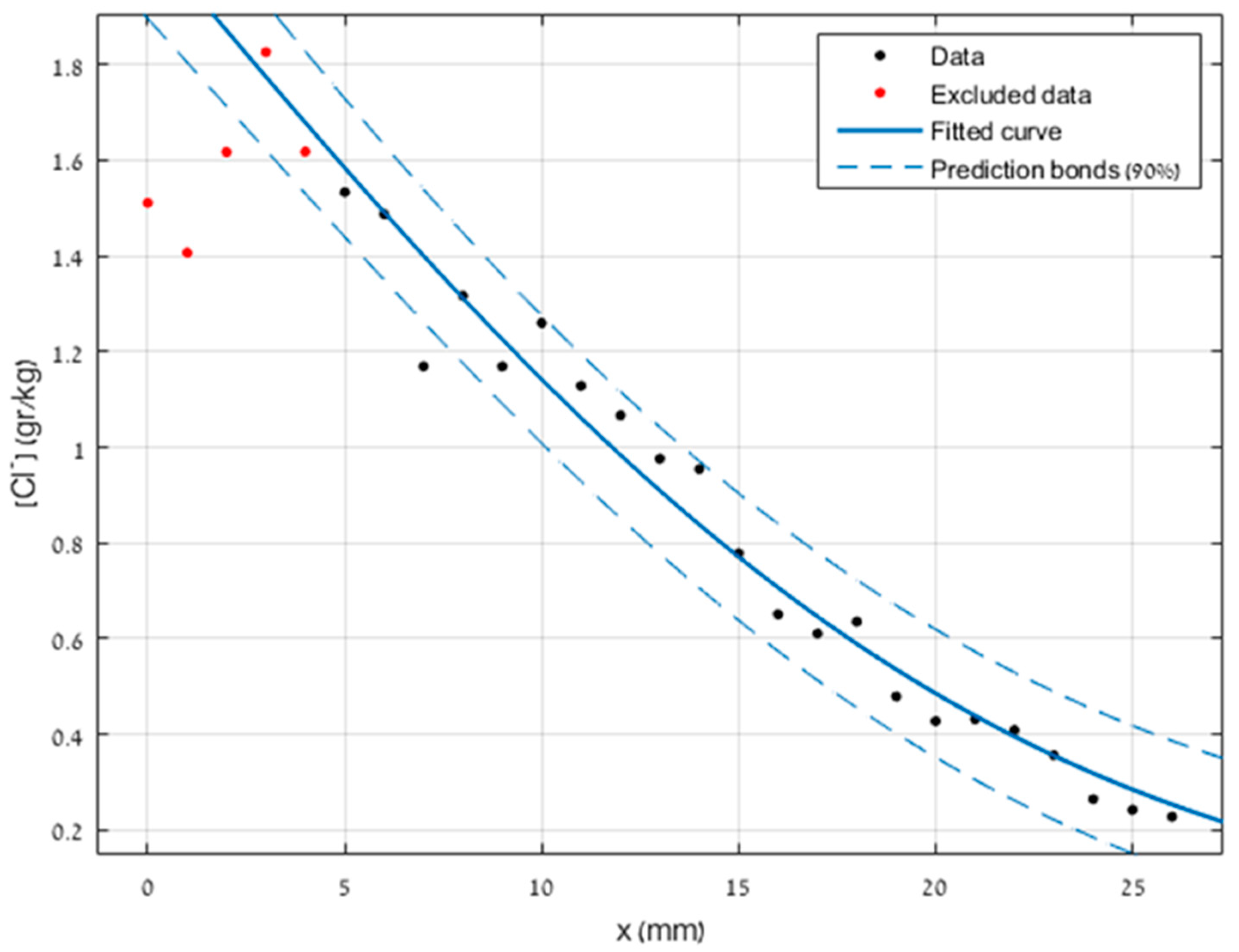 Sustainability 15 13780 g005