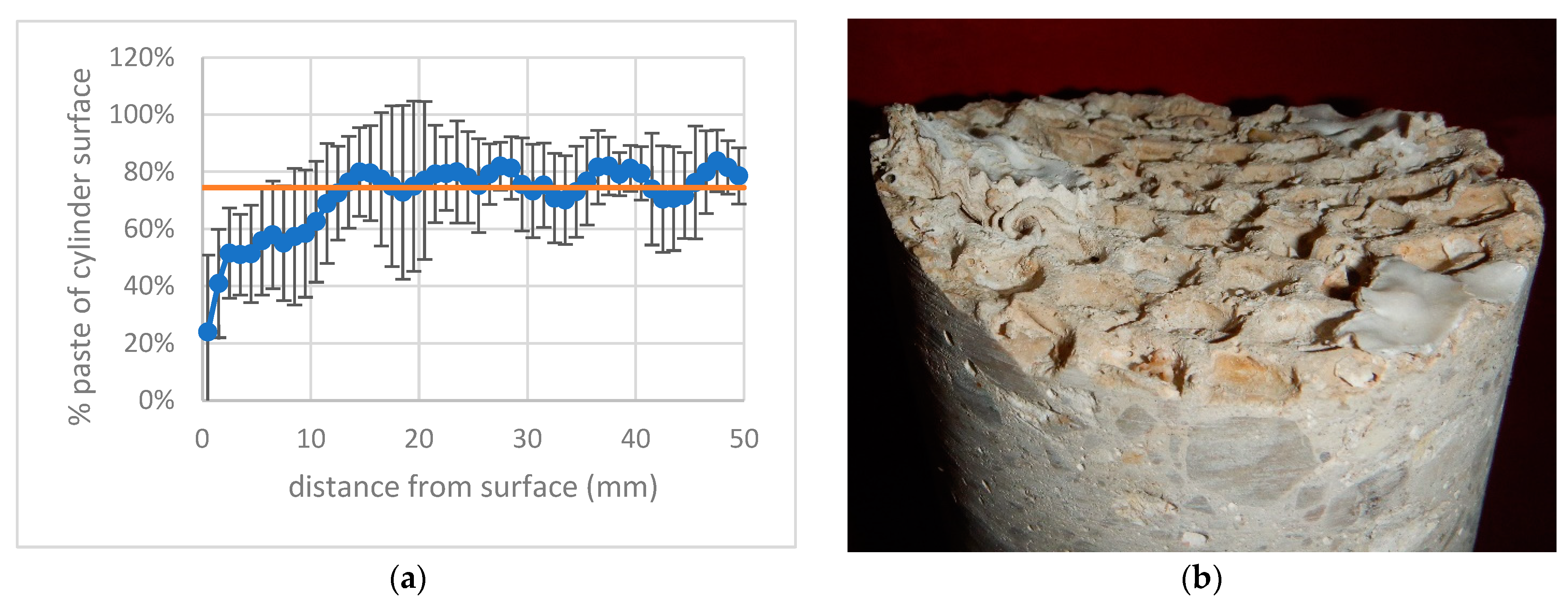 Sustainability 15 13780 g006
