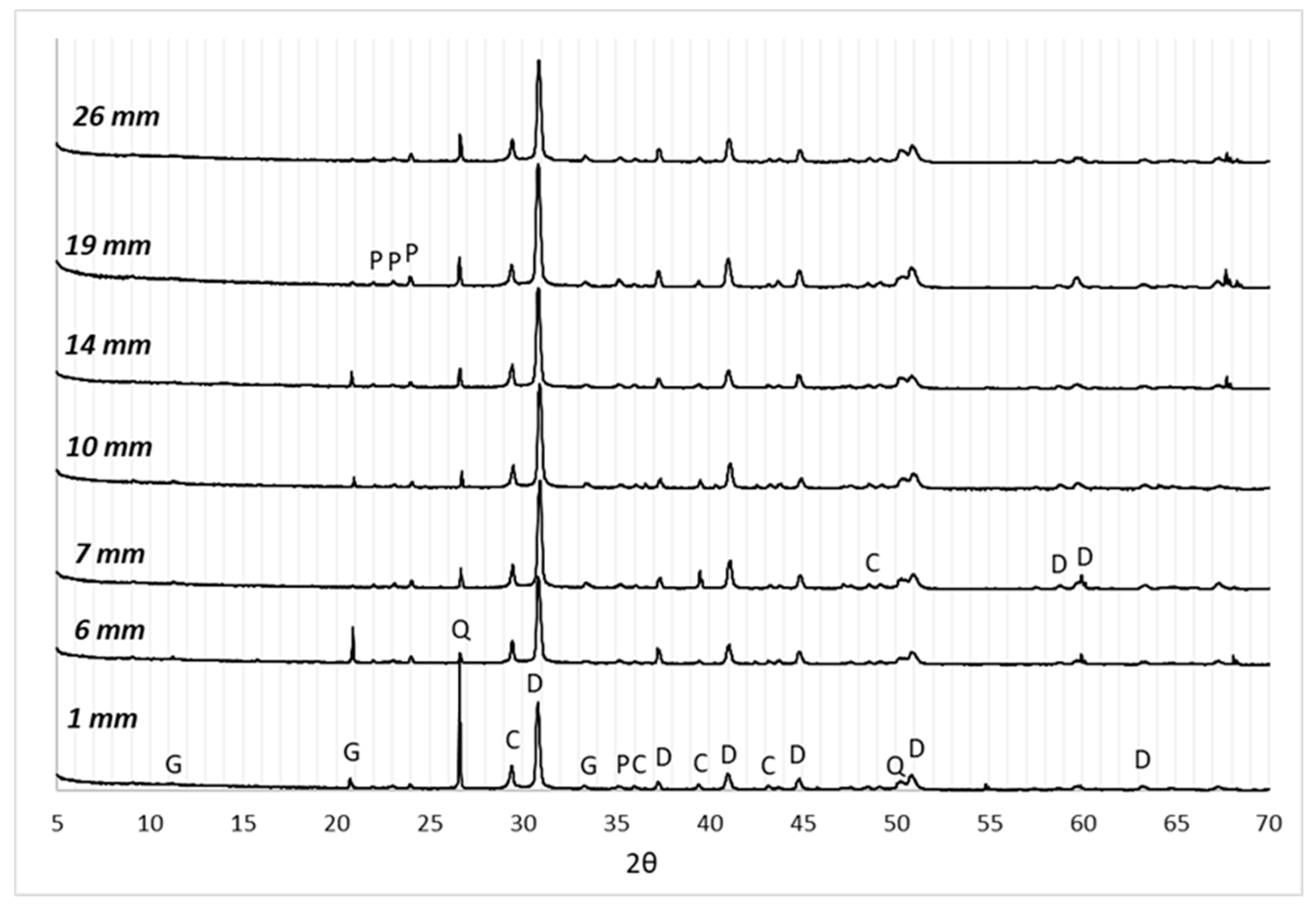 Sustainability 15 13780 g007