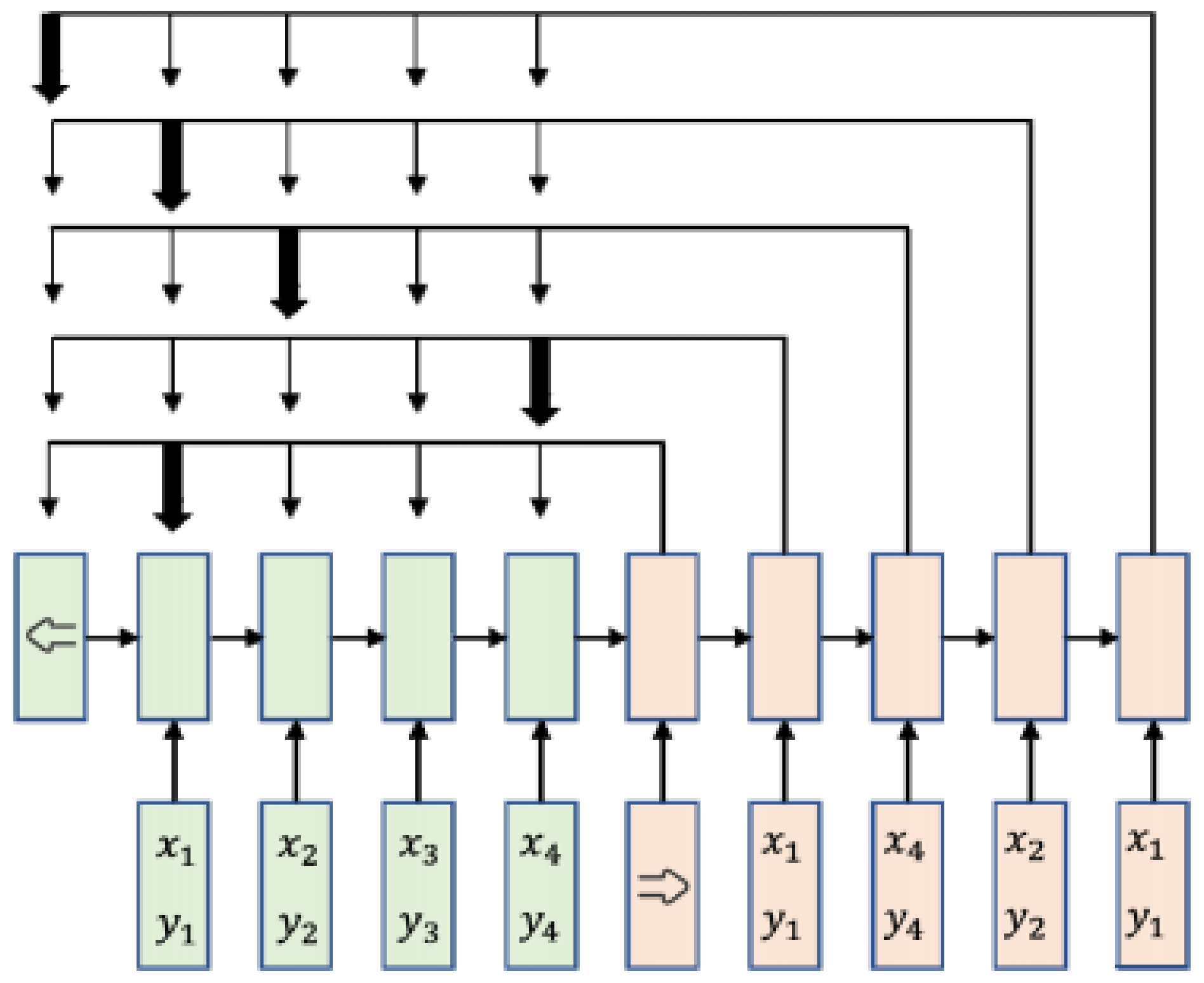 Sustainability 15 13790 g004