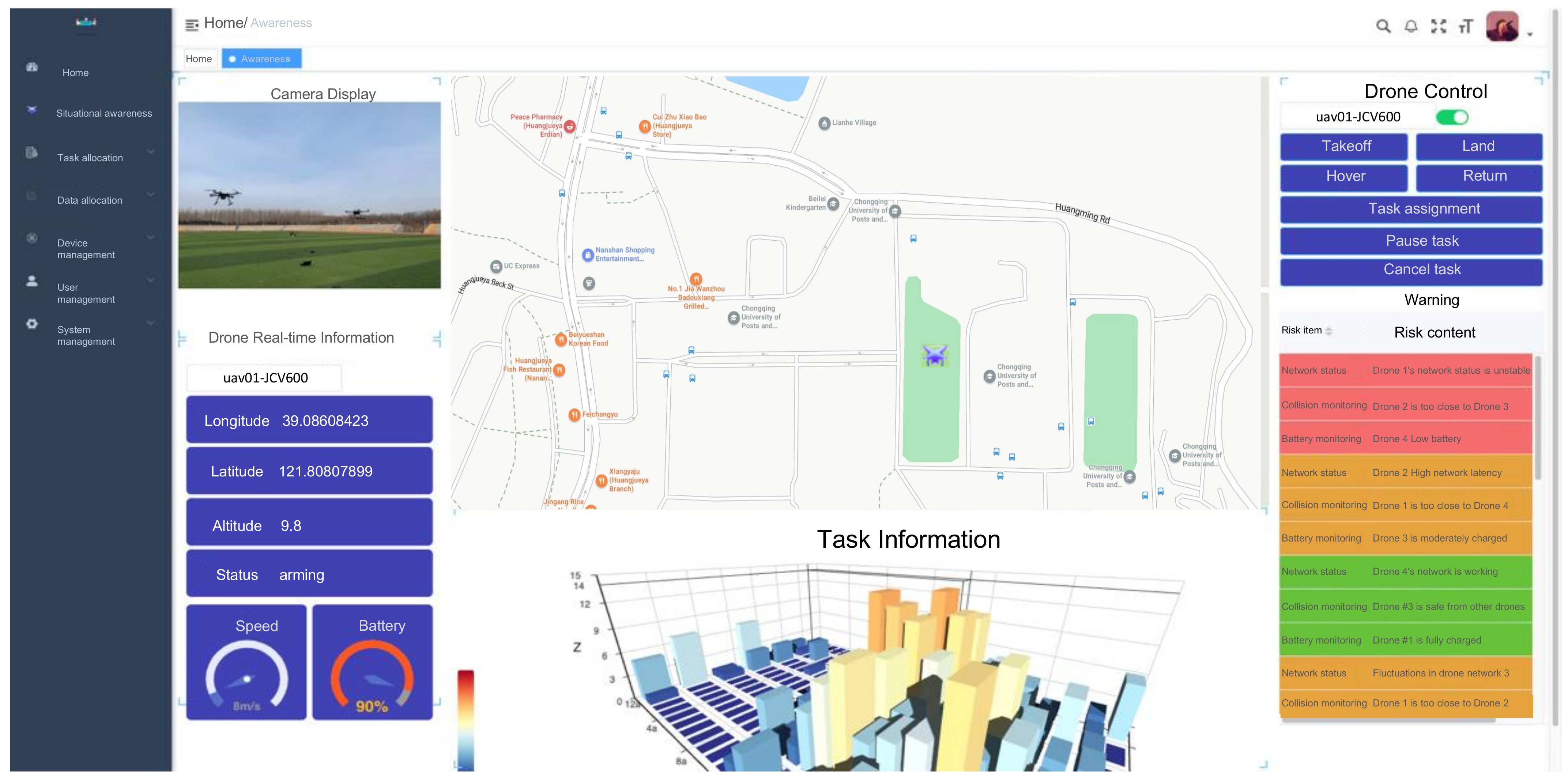 Sustainability 15 13790 g008