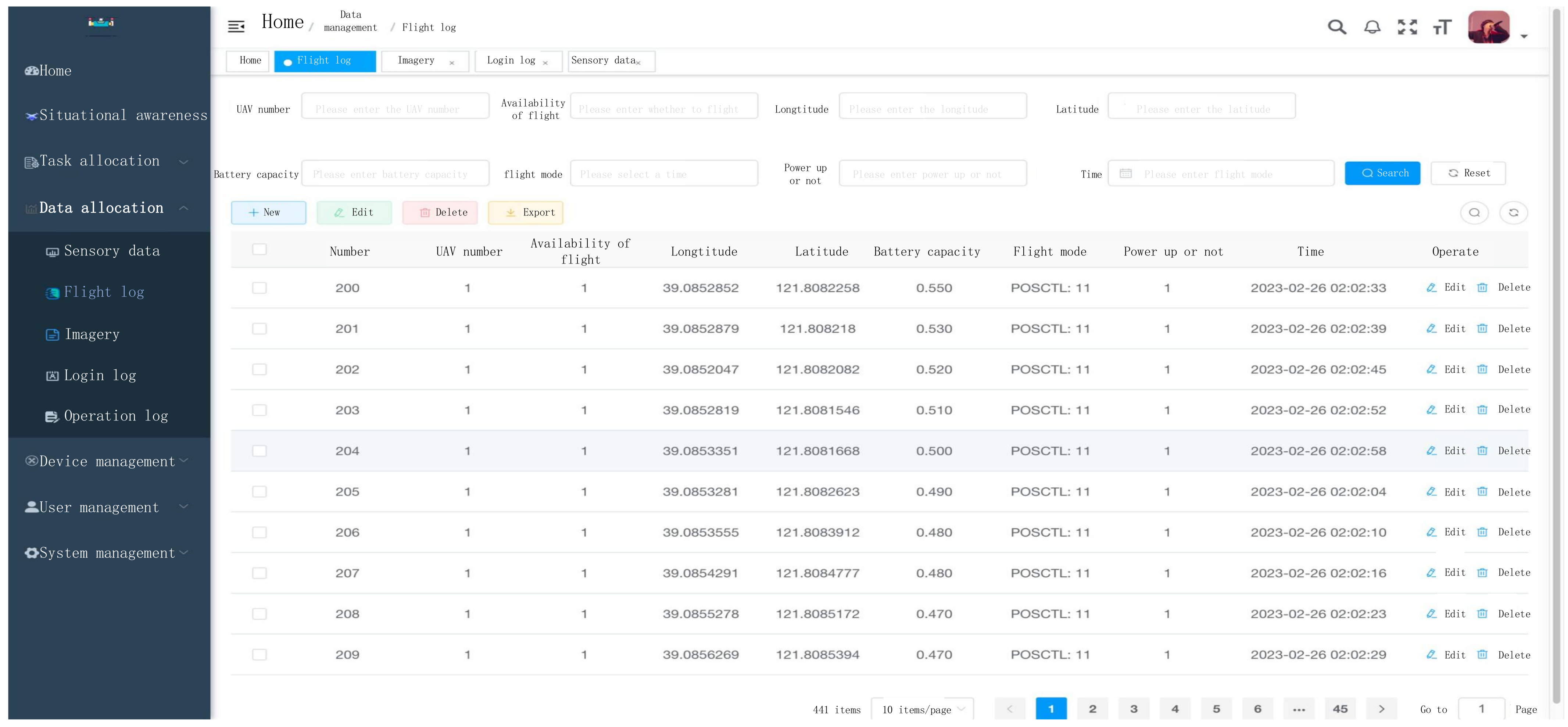 Sustainability 15 13790 g012
