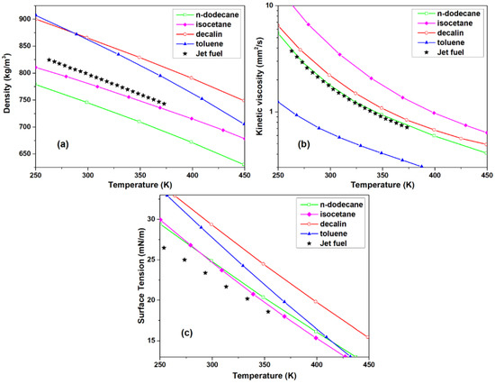 Sustainability 15 13792 g002