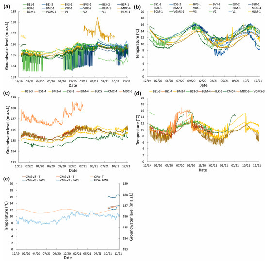 Sustainability 15 13797 g004