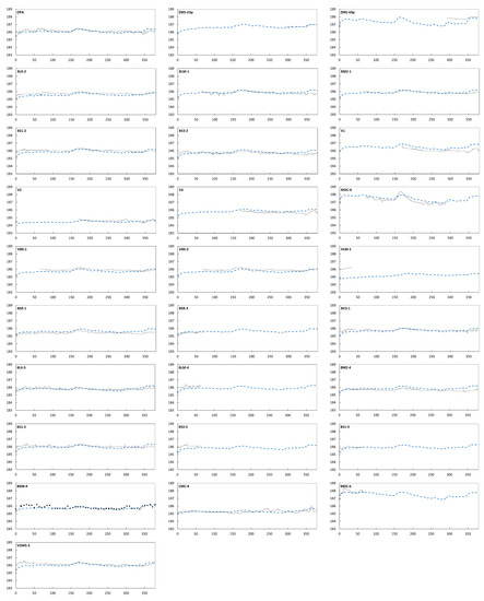 Sustainability 15 13797 g0a1