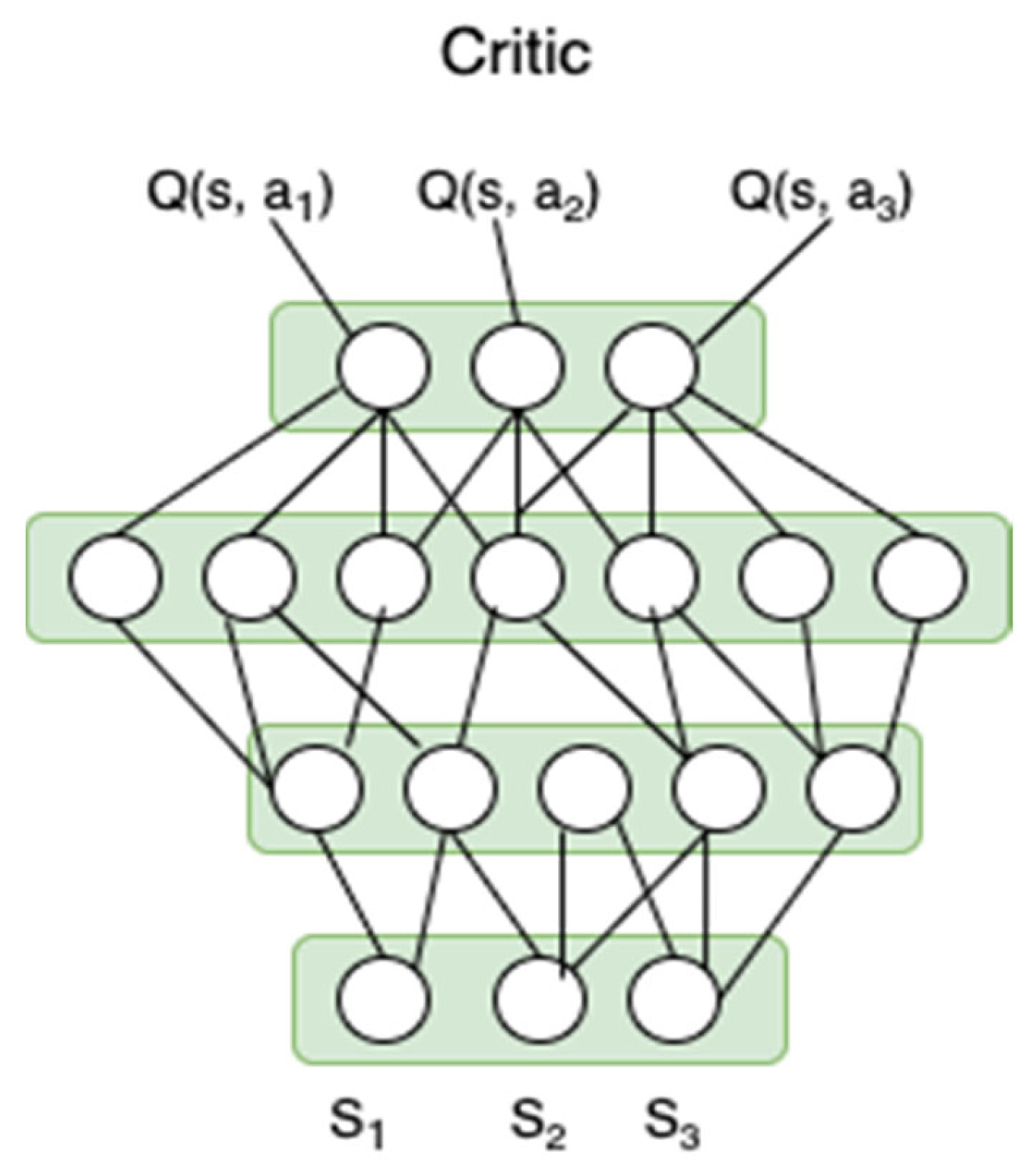 Sustainability 15 13799 g003