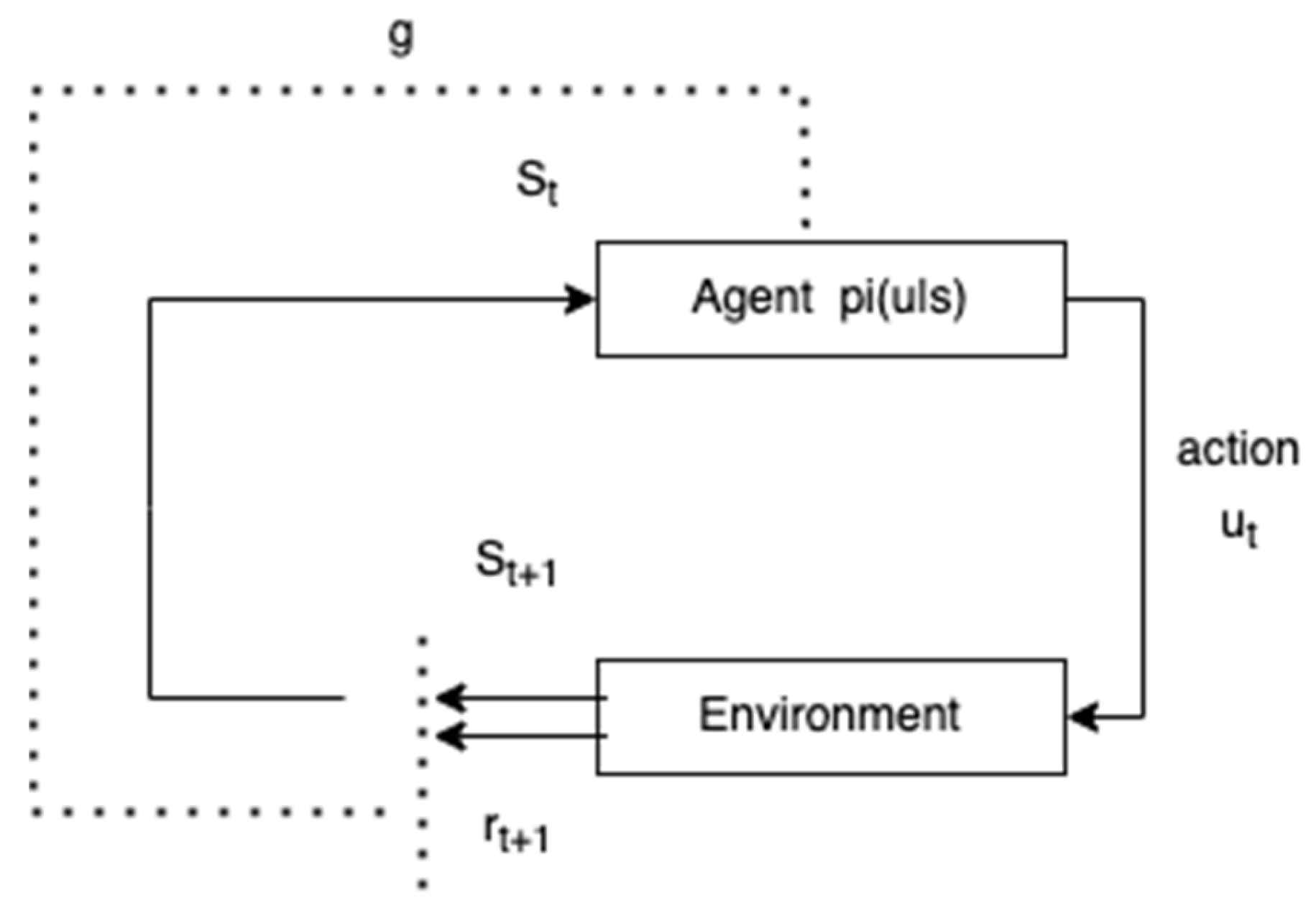 Sustainability 15 13799 g004