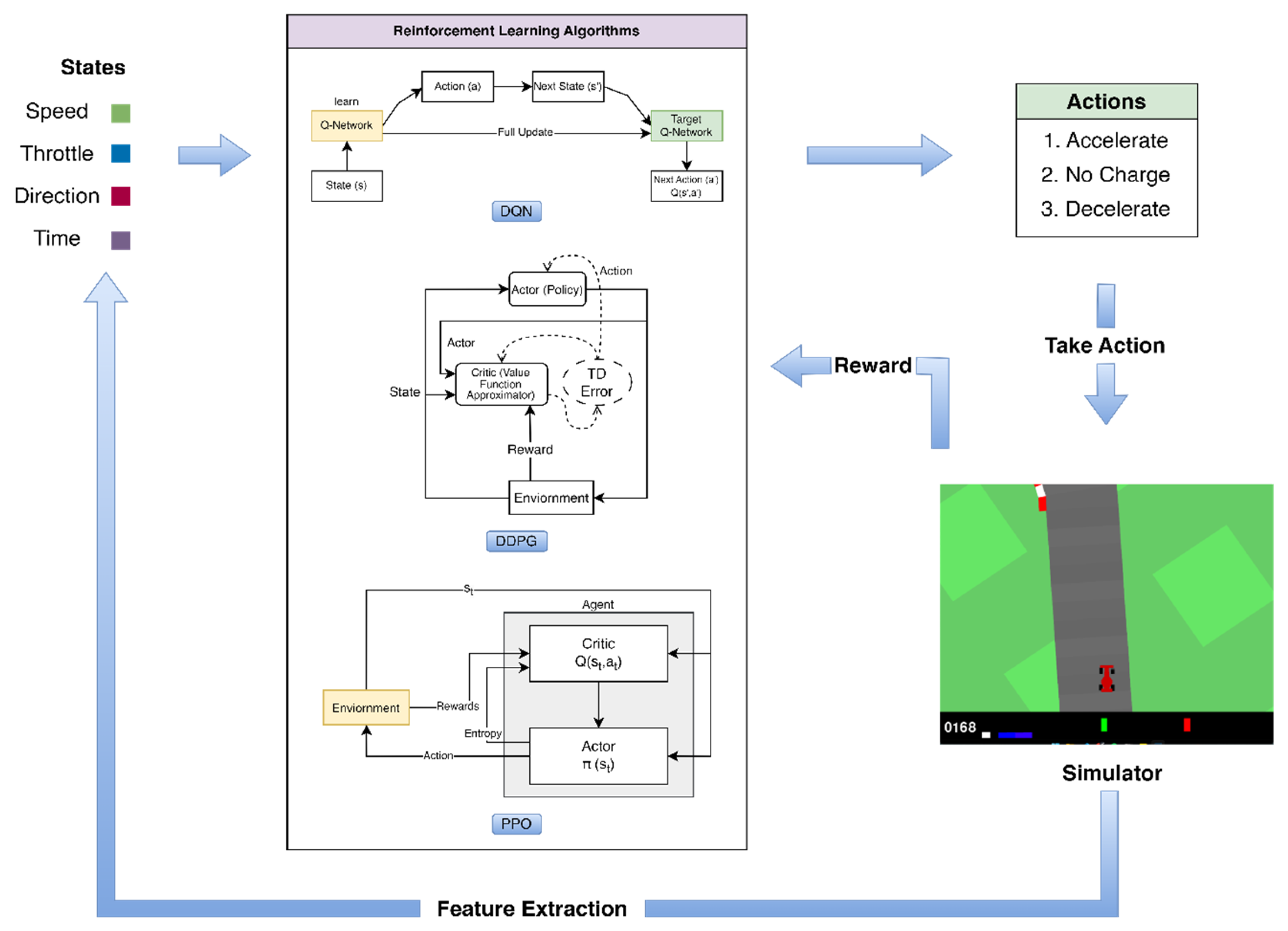 Sustainability 15 13799 g006