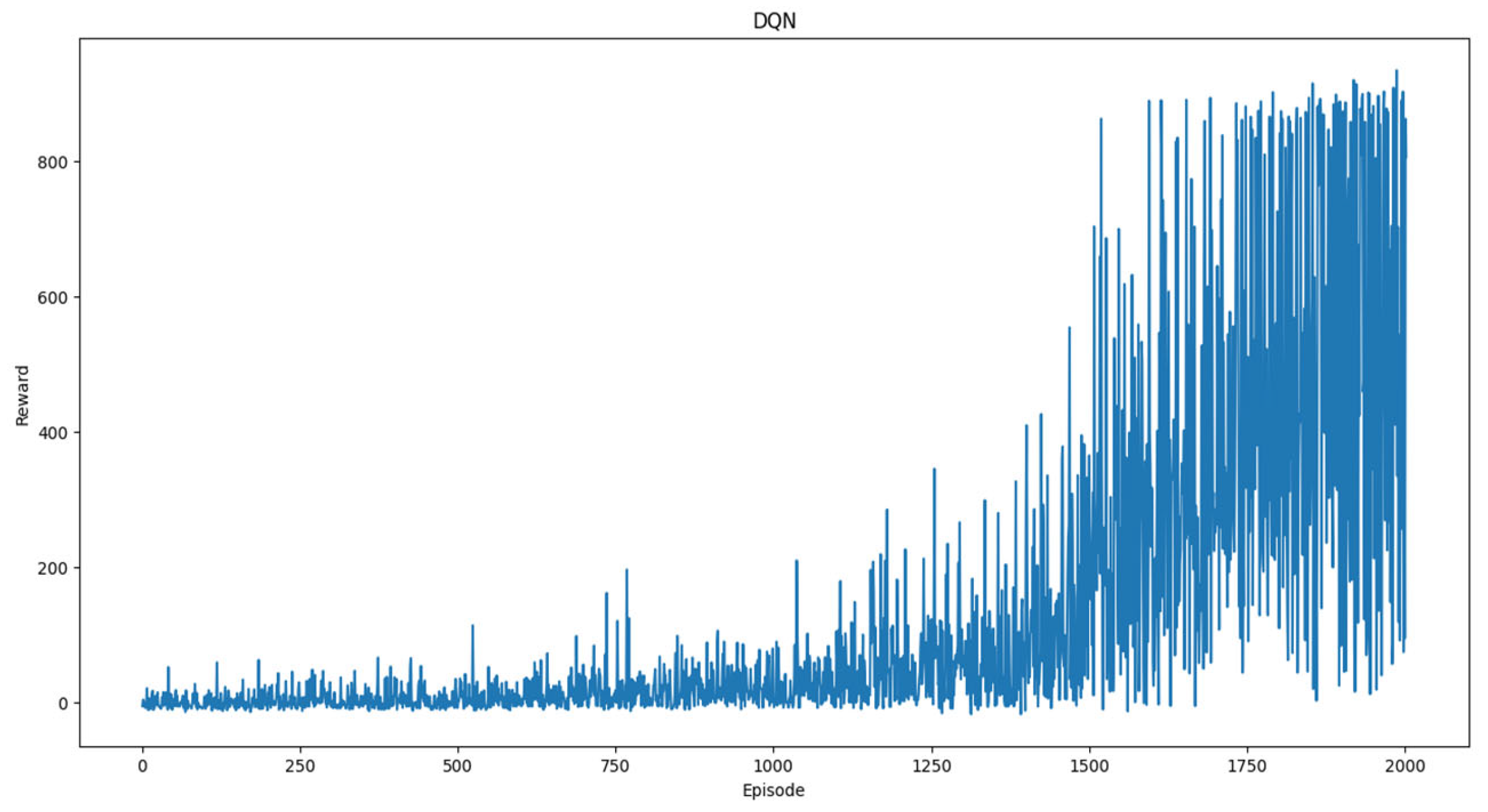 Sustainability 15 13799 g012