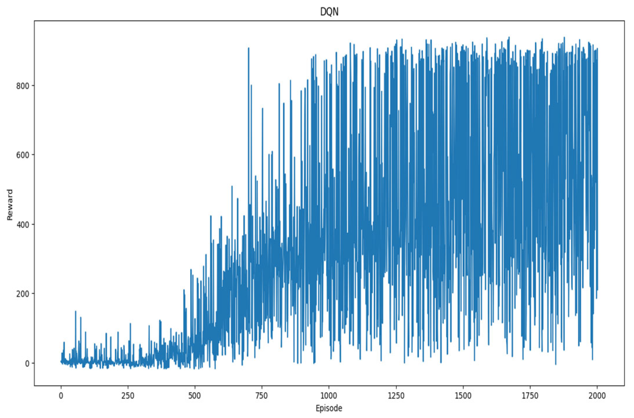 Sustainability 15 13799 g014