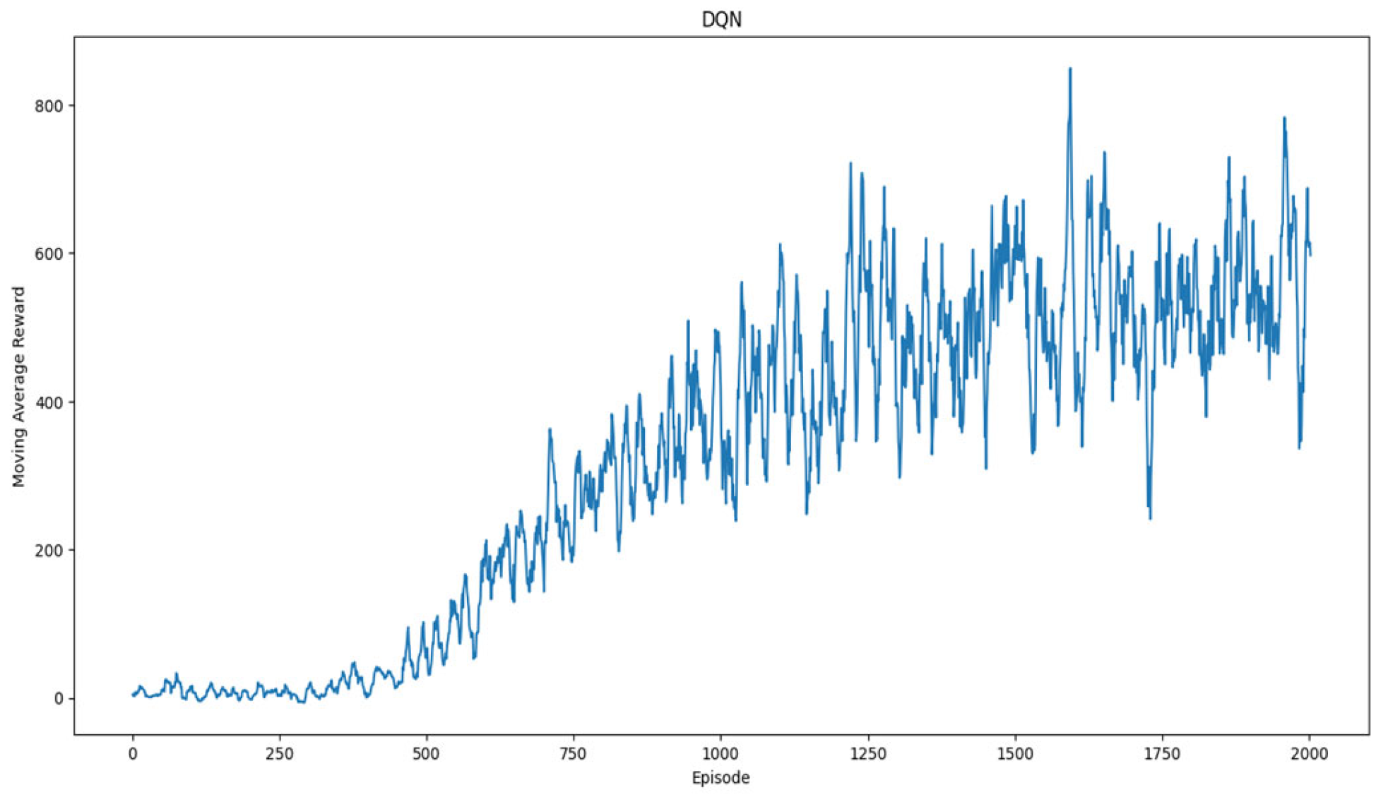 Sustainability 15 13799 g015
