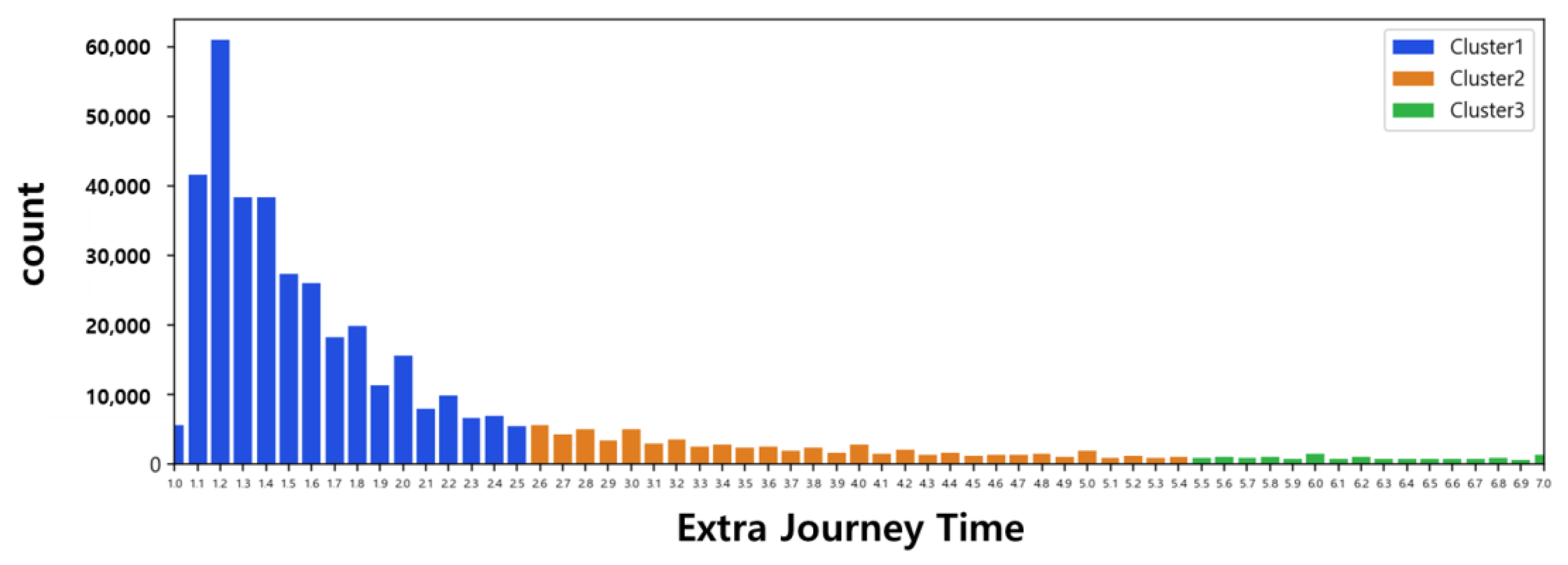 Sustainability 15 13804 g003