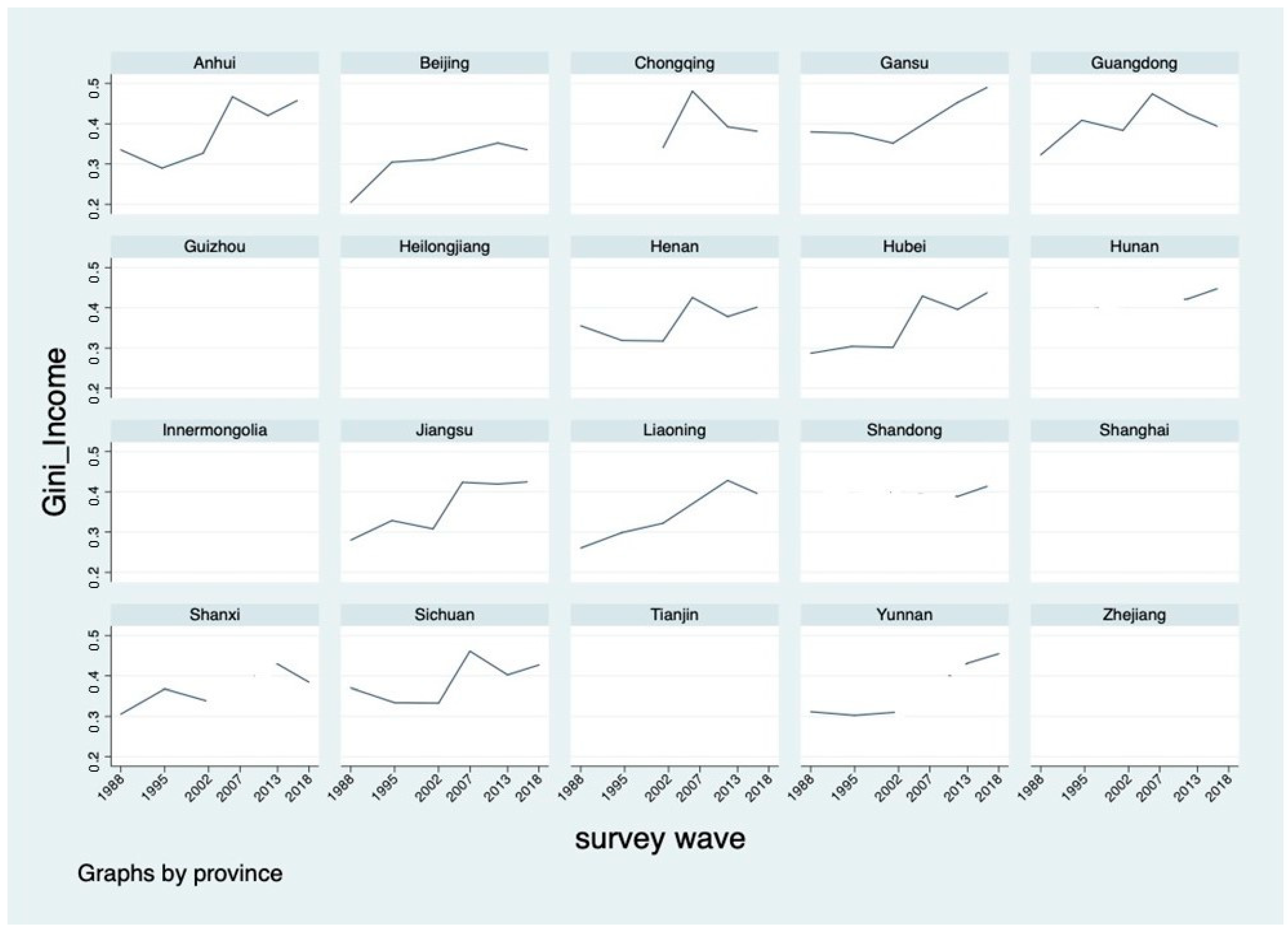 Sustainability 15 13813 g001a