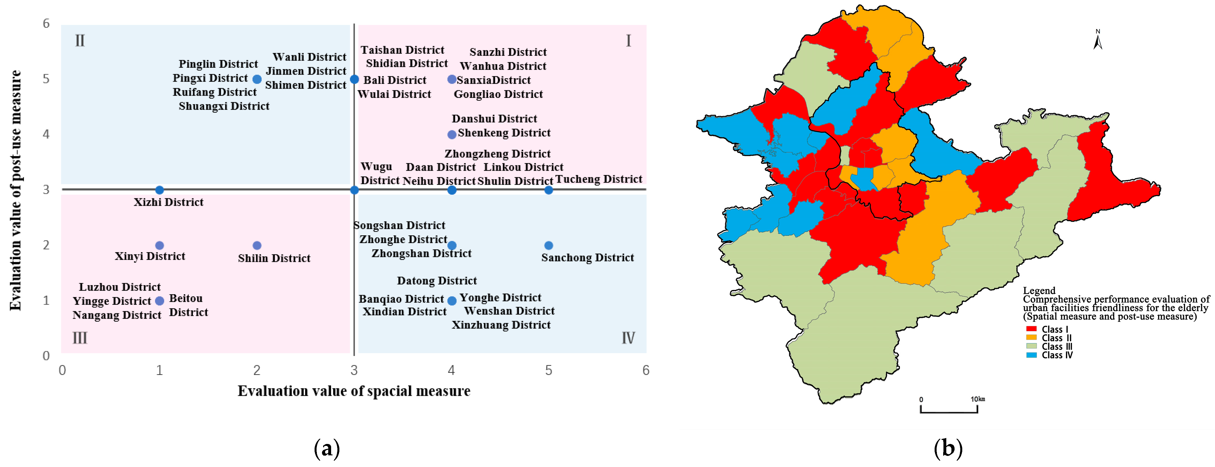 Sustainability 15 13821 g004