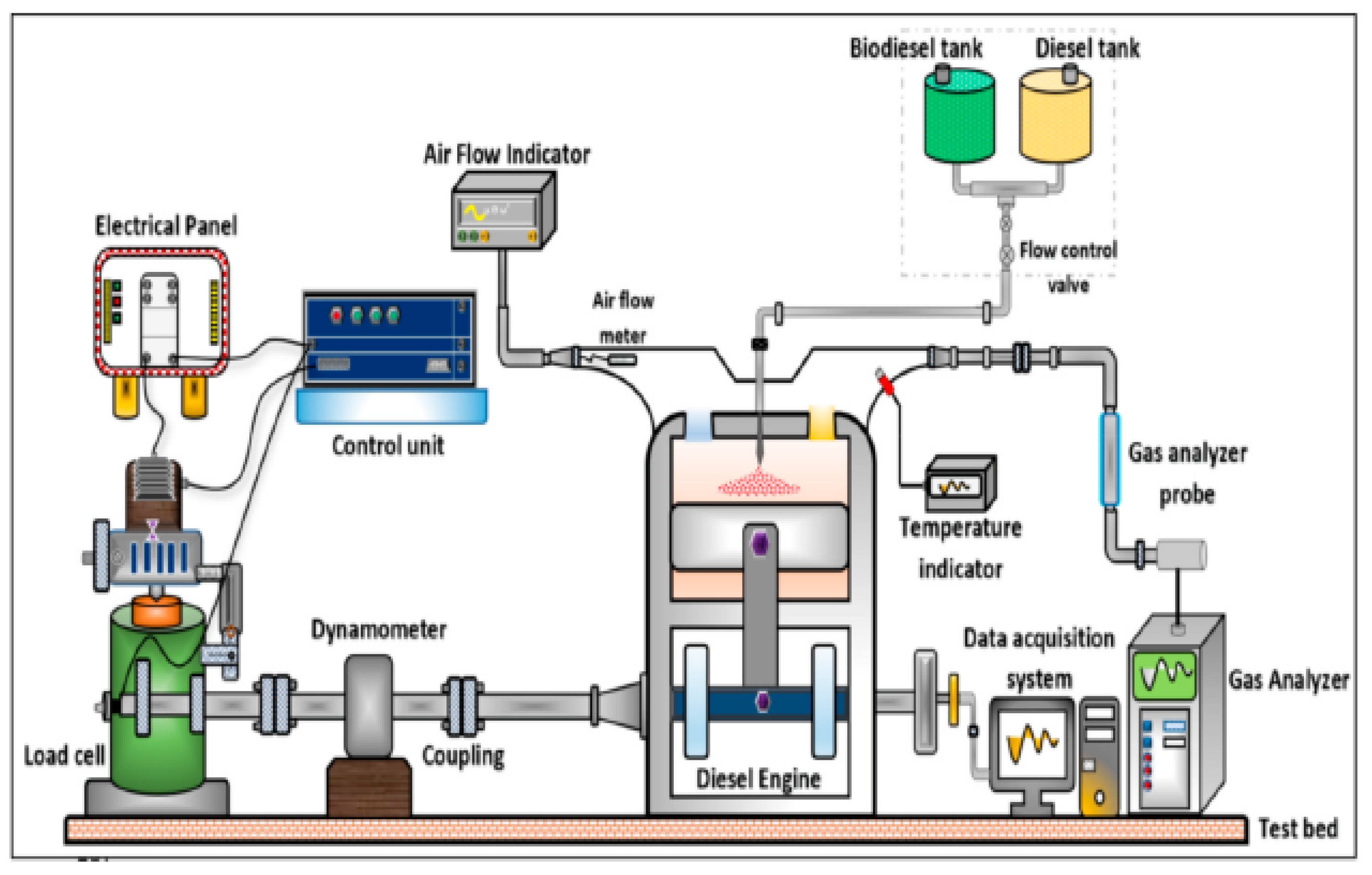 Sustainability 15 13825 g003