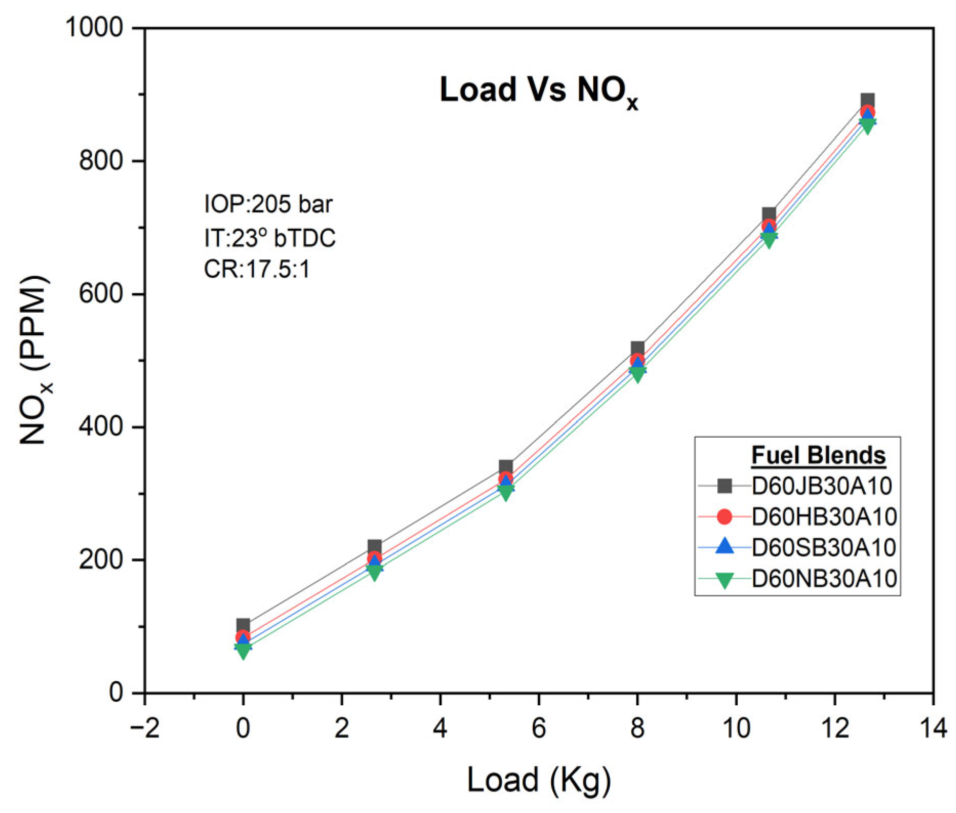 Sustainability 15 13825 g007