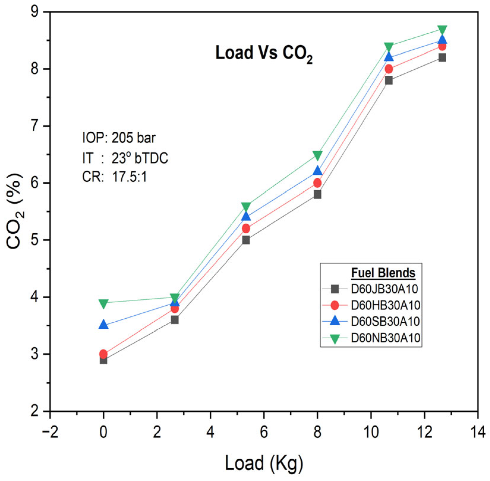 Sustainability 15 13825 g009