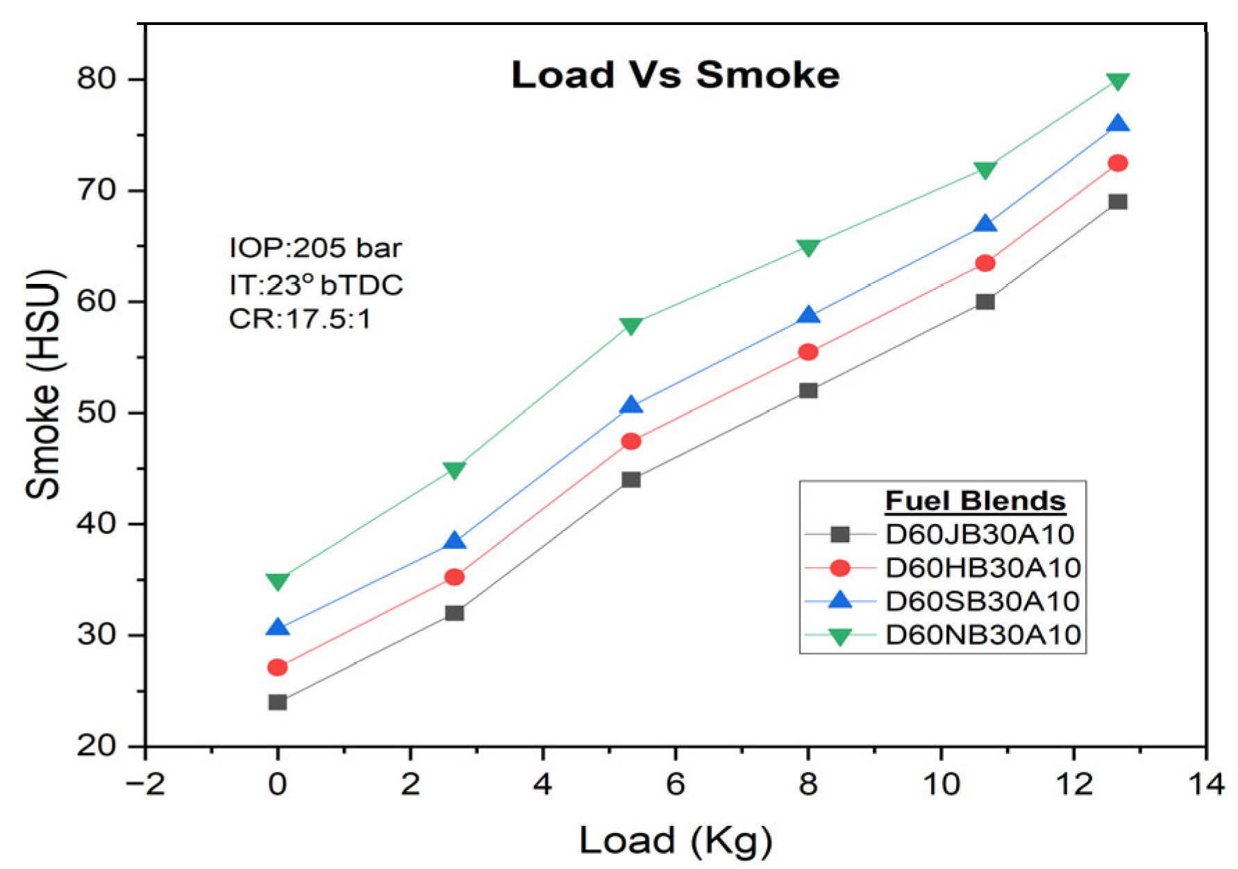 Sustainability 15 13825 g011