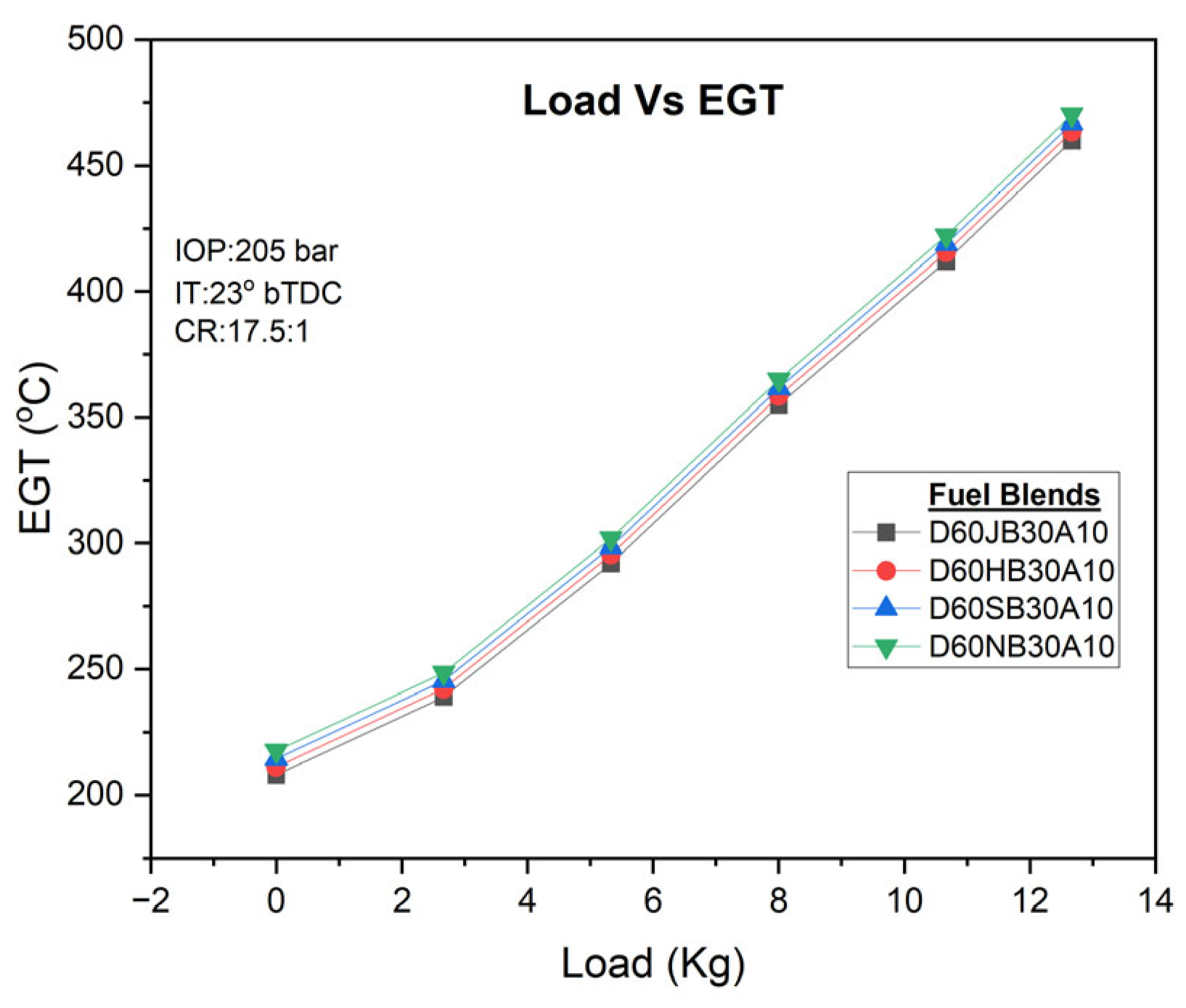 Sustainability 15 13825 g012