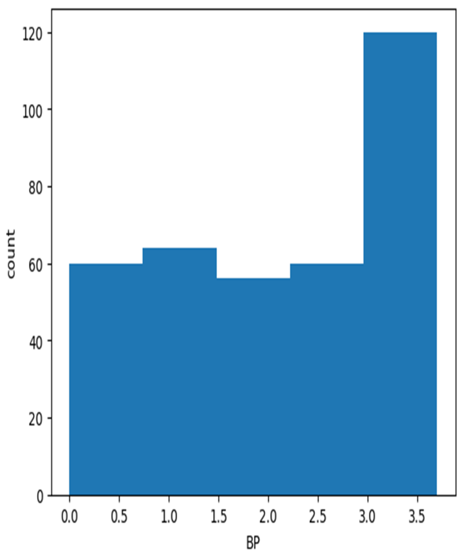 Sustainability 15 13825 g021