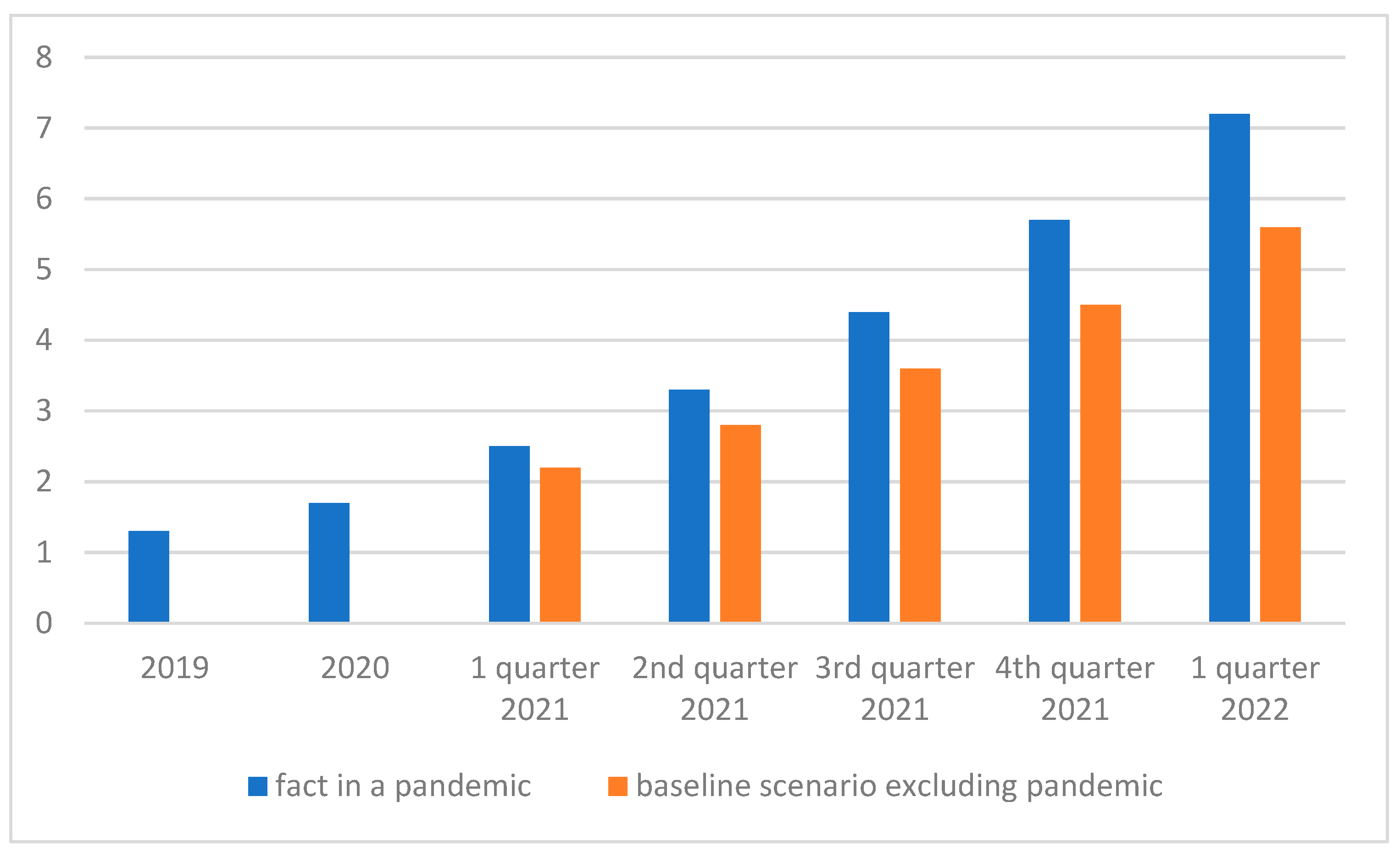 Sustainability 15 13830 g002