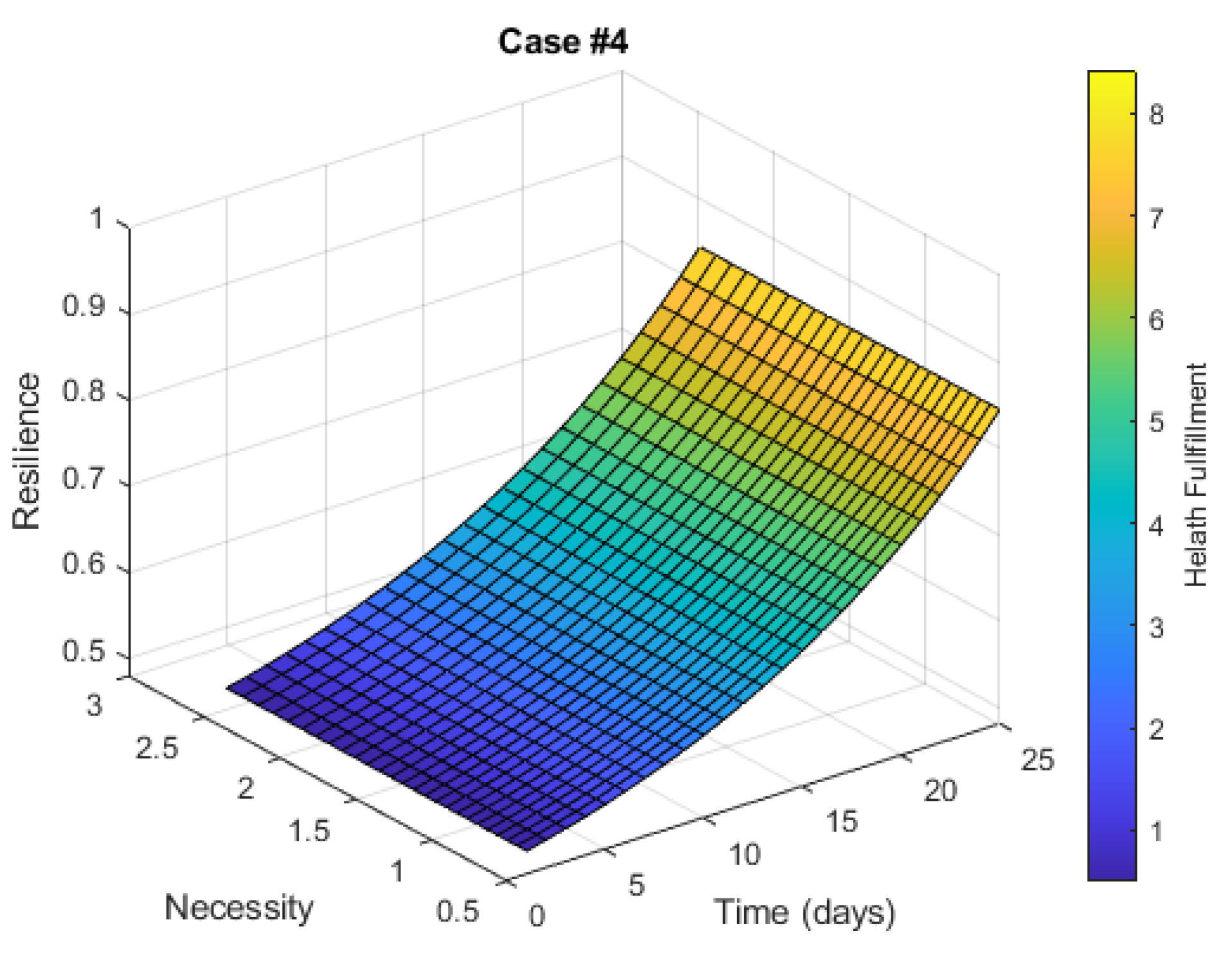 Sustainability 15 13832 g009