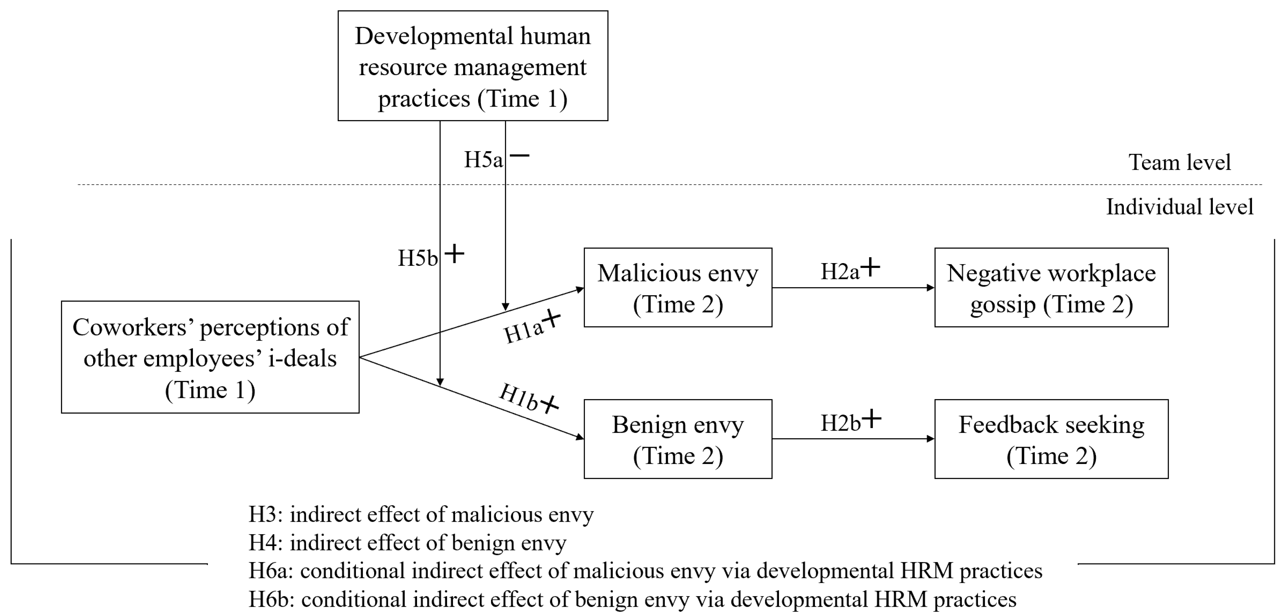 Sustainability 15 13843 g001