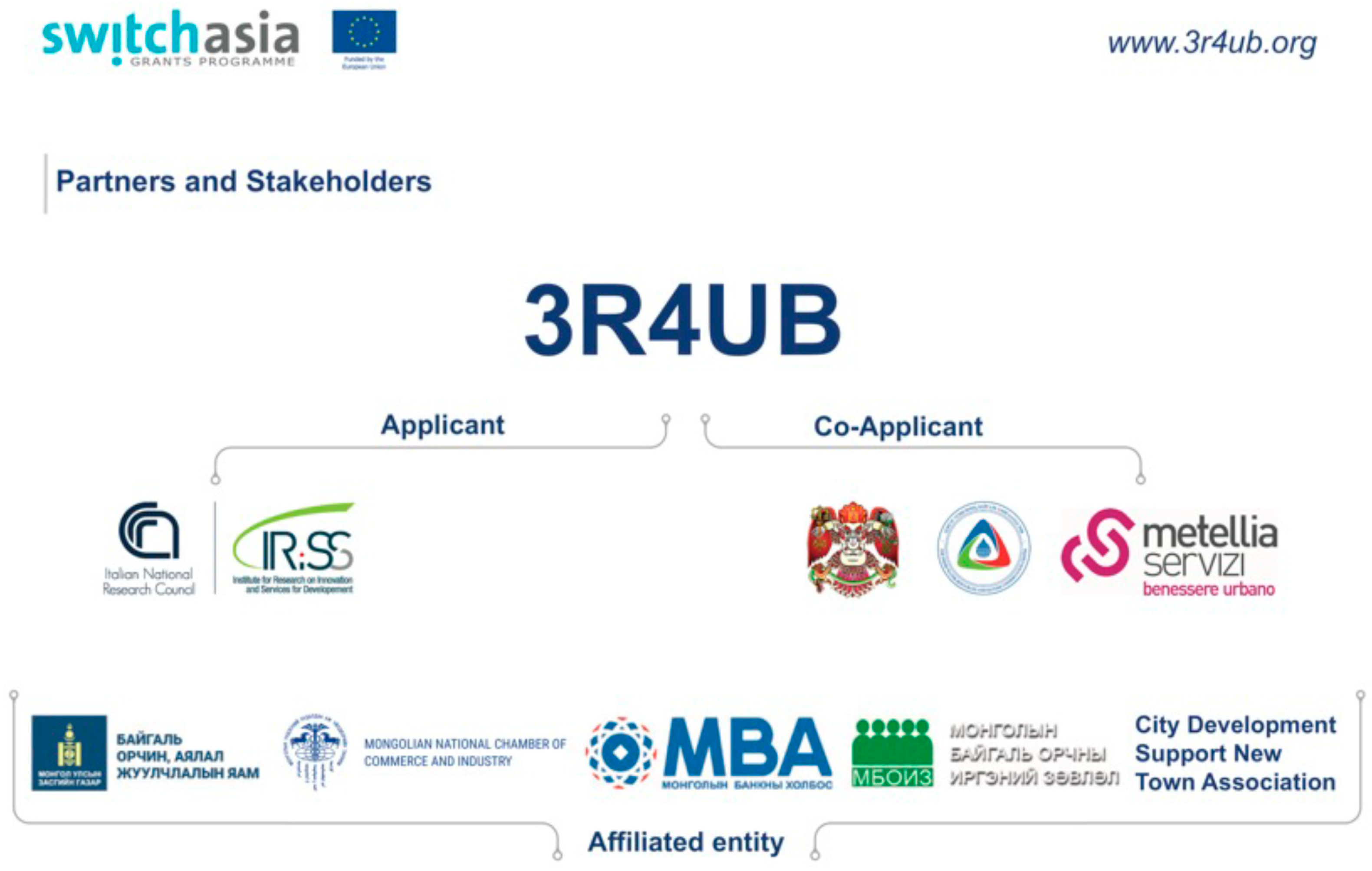 Sustainability 15 13846 g001