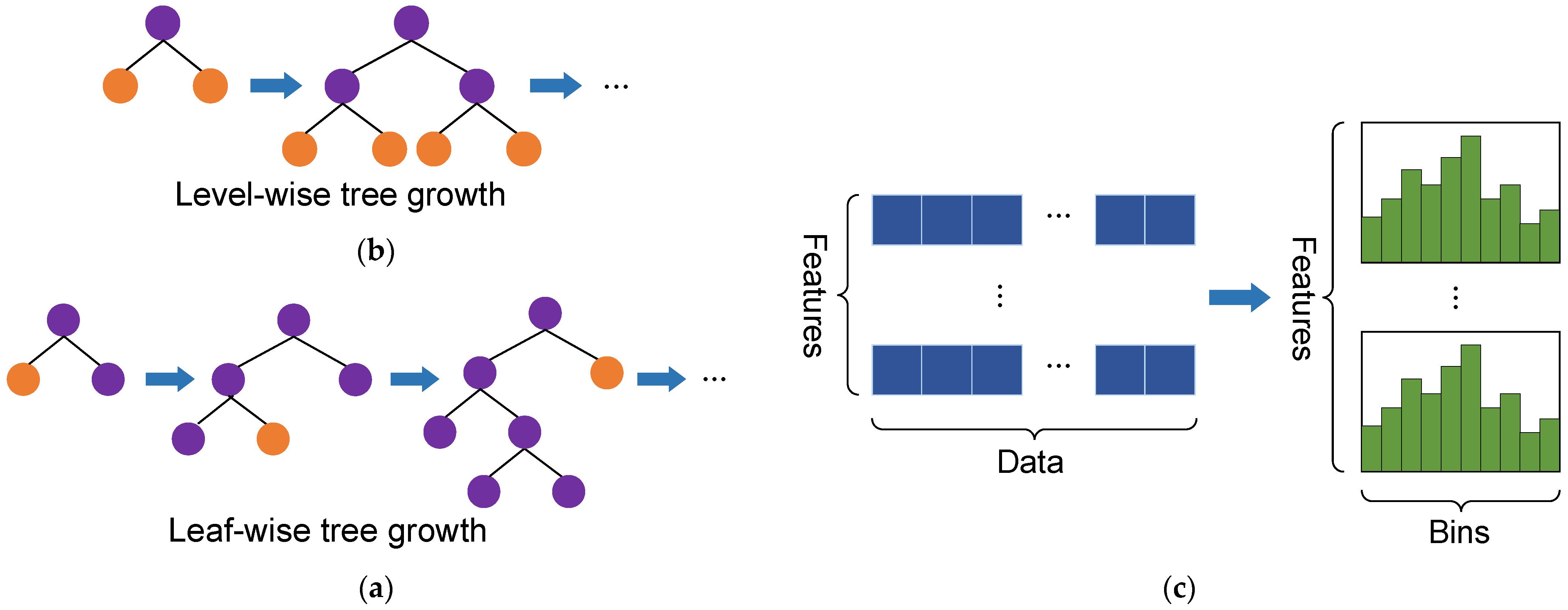 Sustainability 15 13847 g001