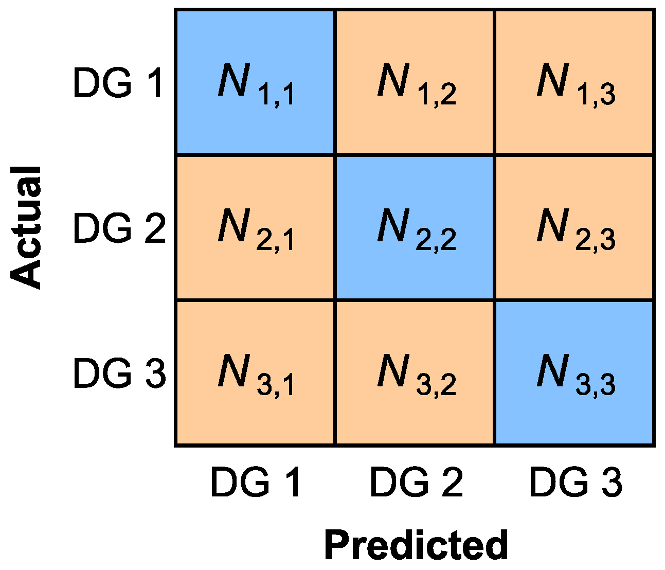 Sustainability 15 13847 g003