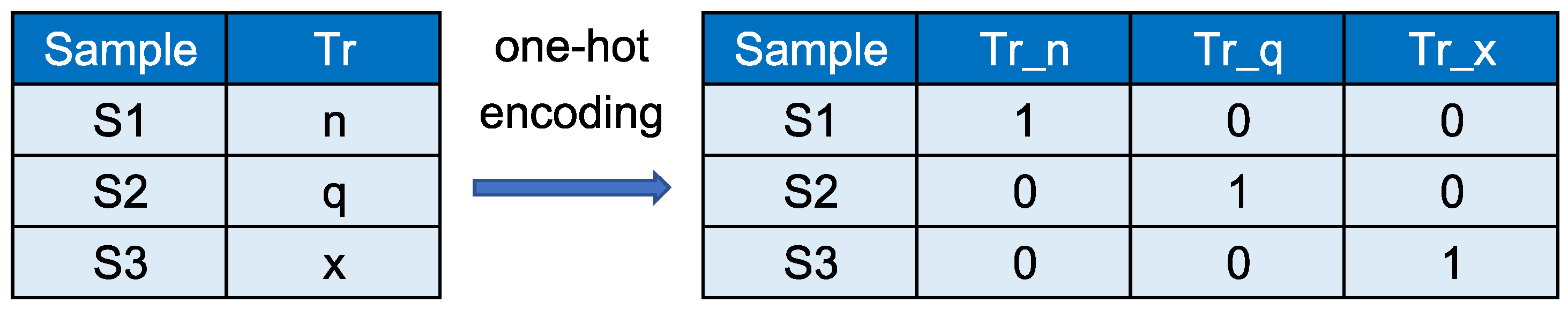 Sustainability 15 13847 g006