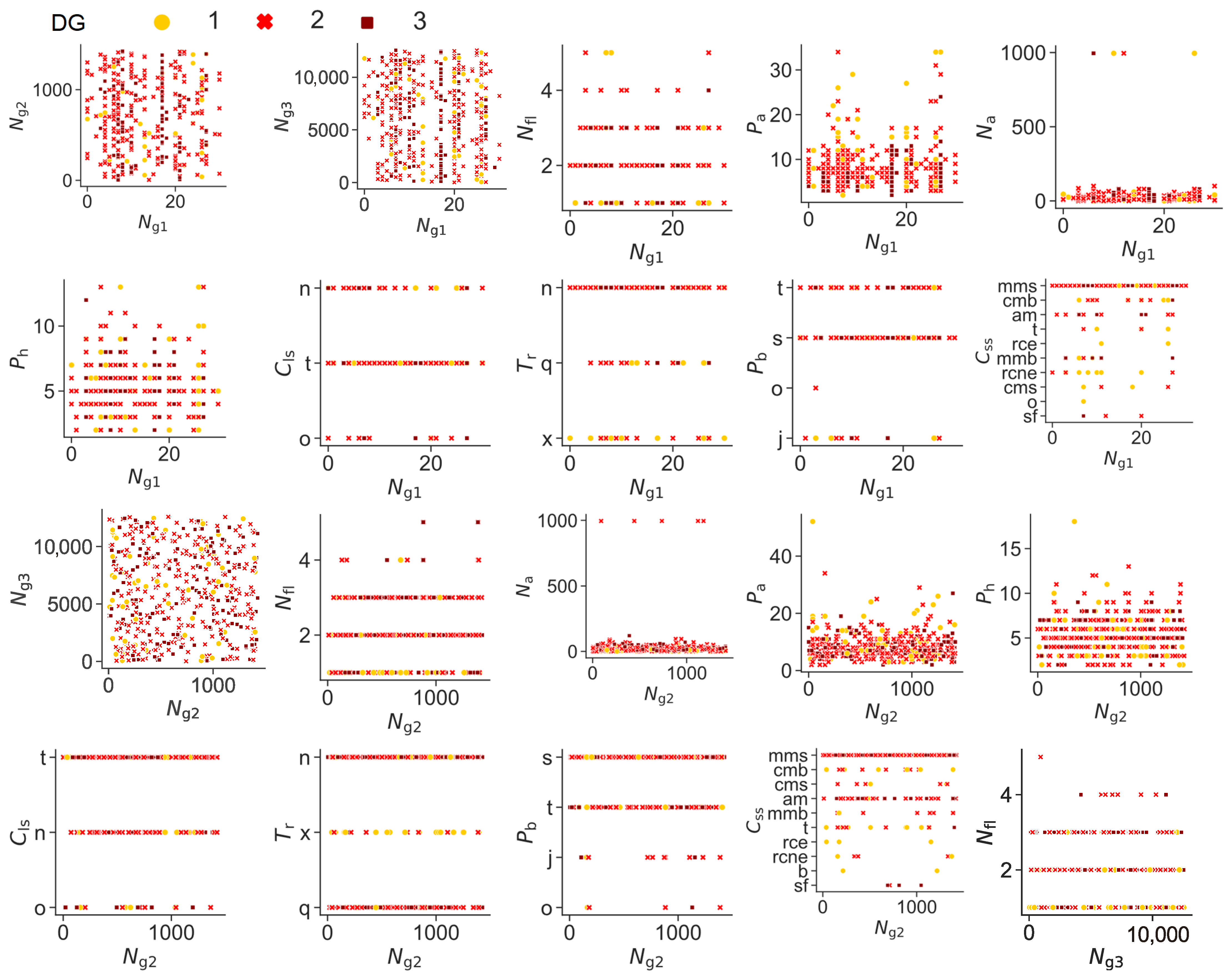 Sustainability 15 13847 g007a