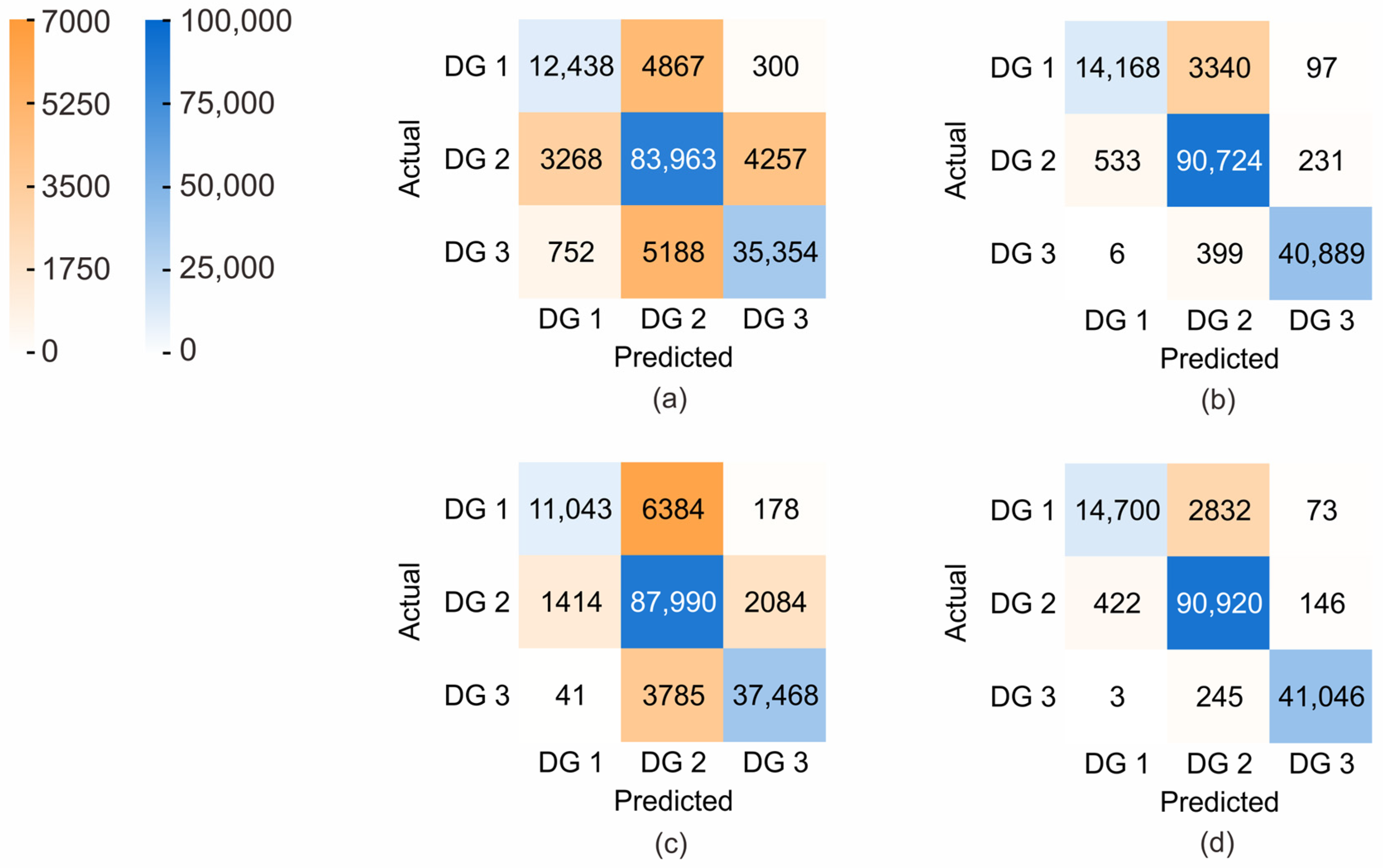 Sustainability 15 13847 g008
