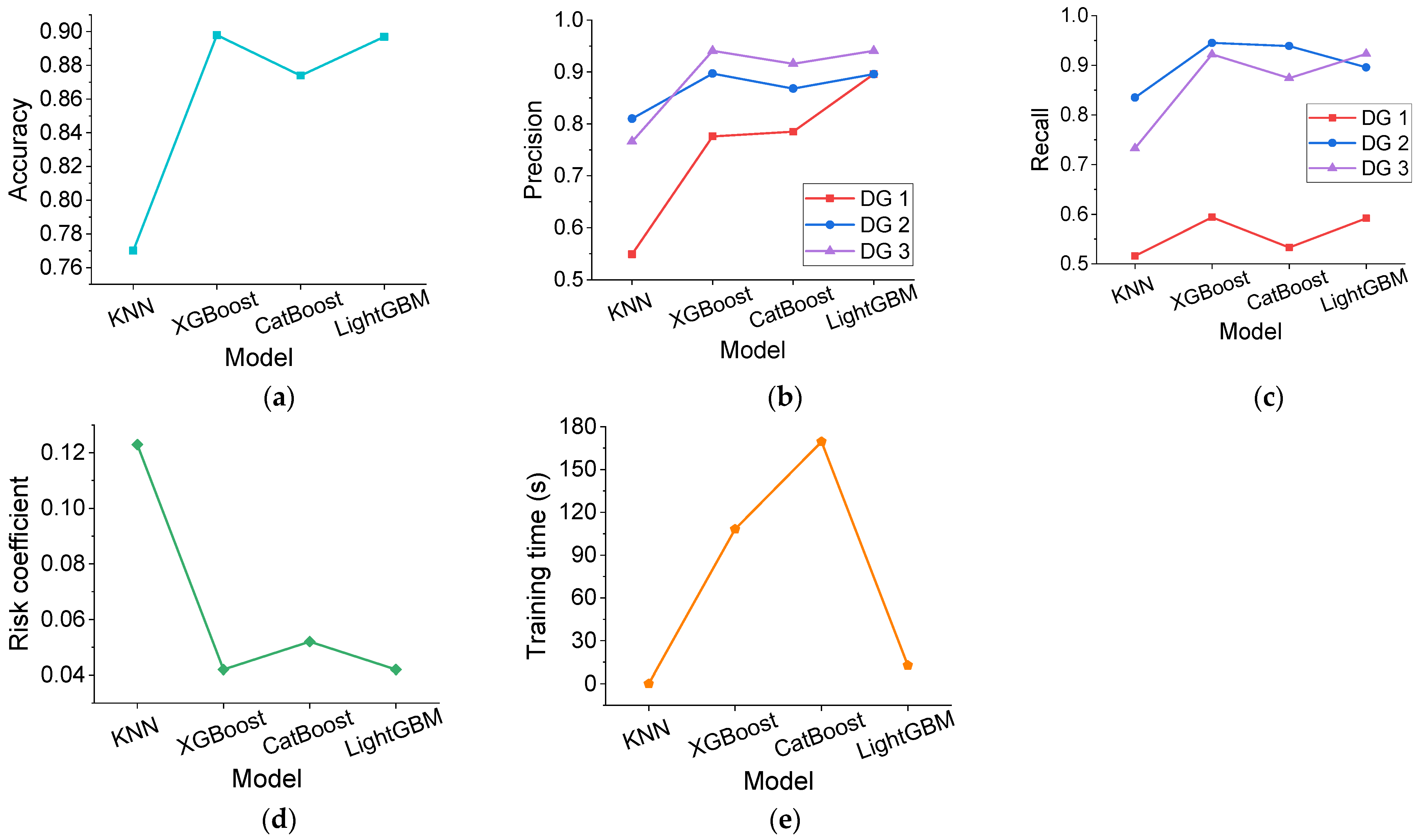 Sustainability 15 13847 g010