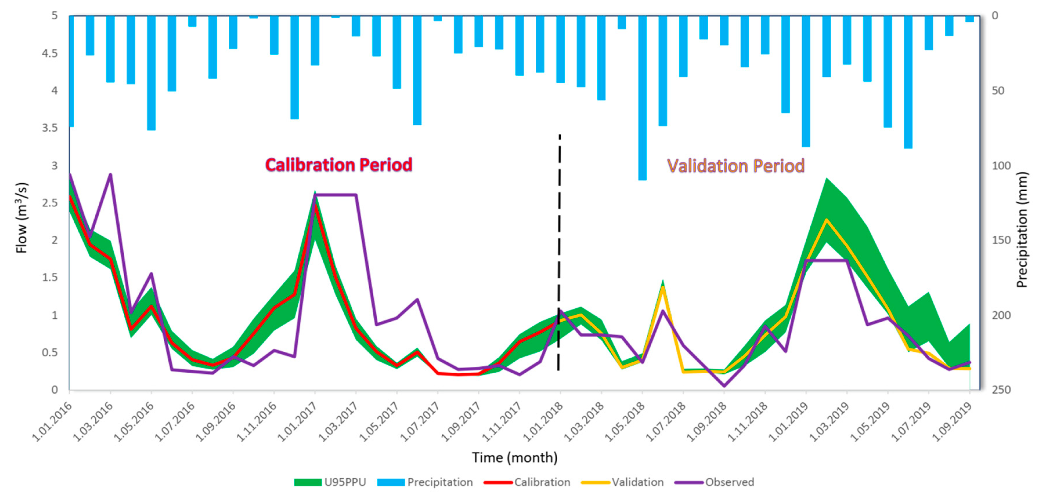 Sustainability 15 13850 g009