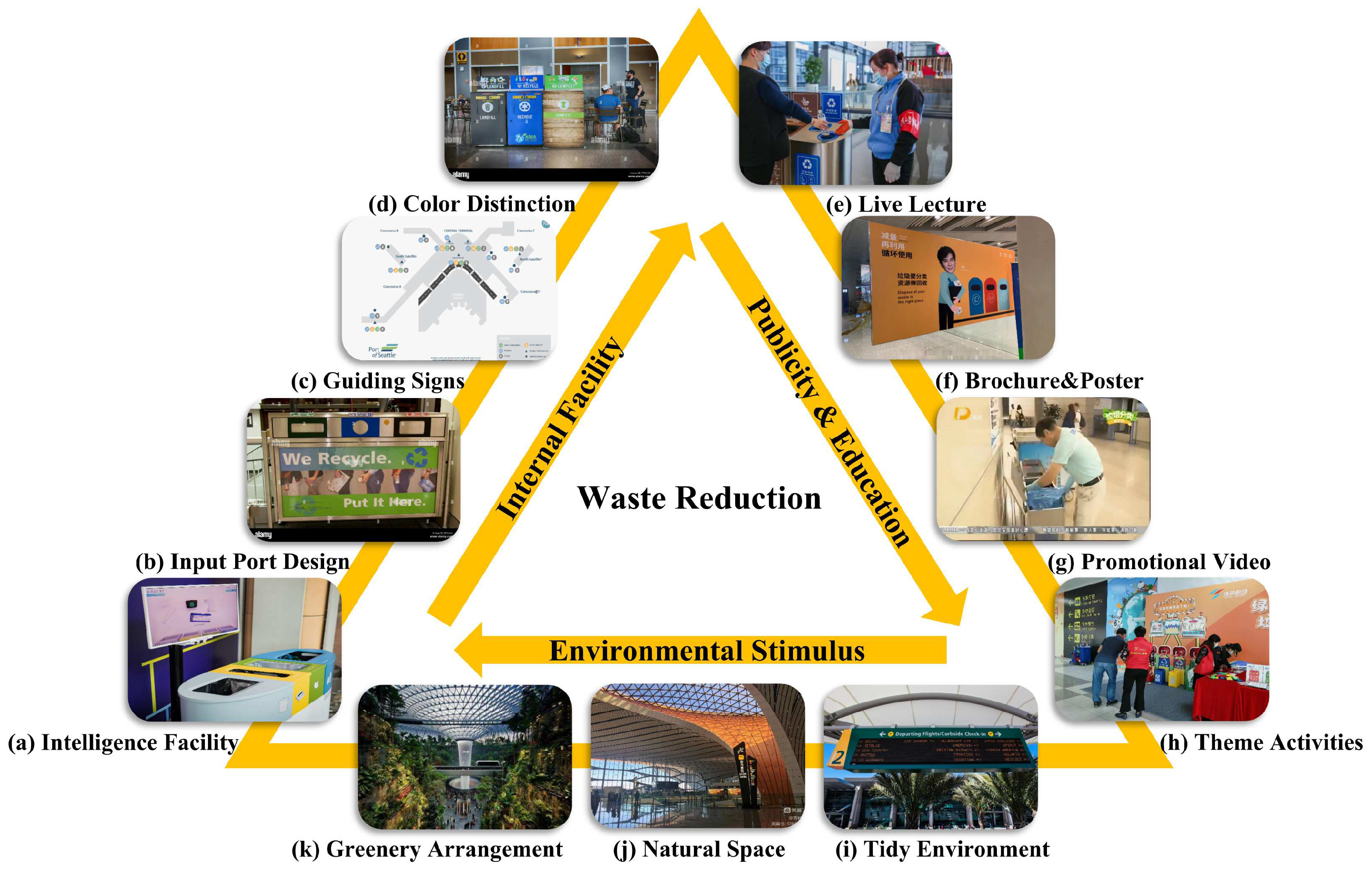 Sustainability 15 13859 g001