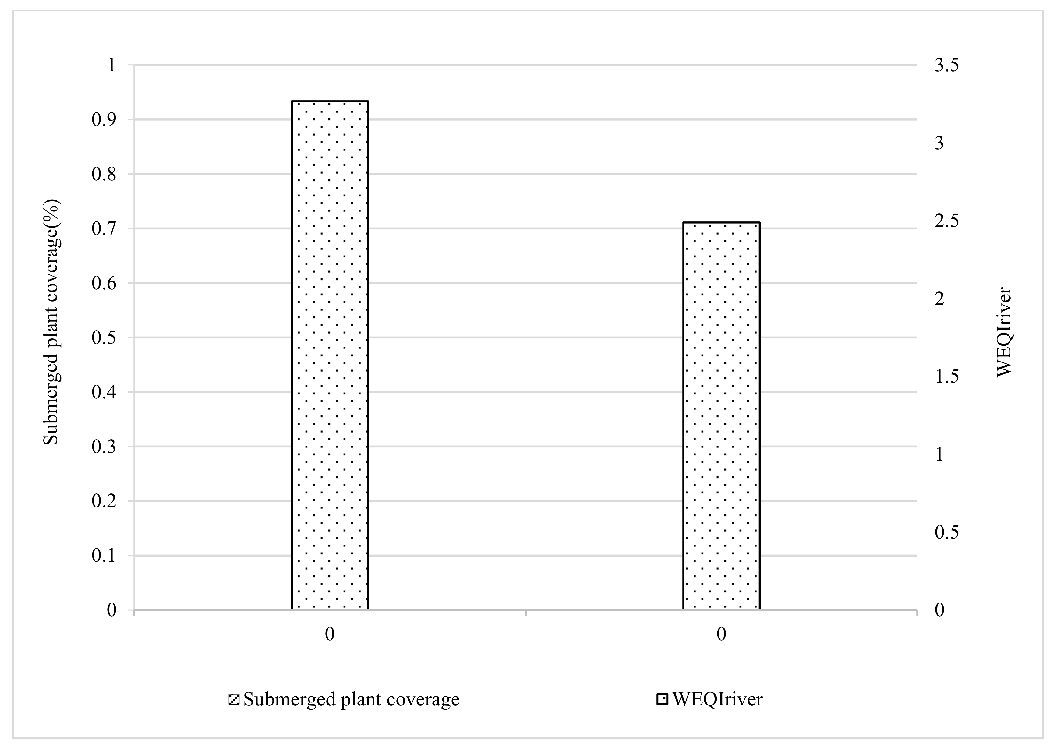 Sustainability 15 13861 g002