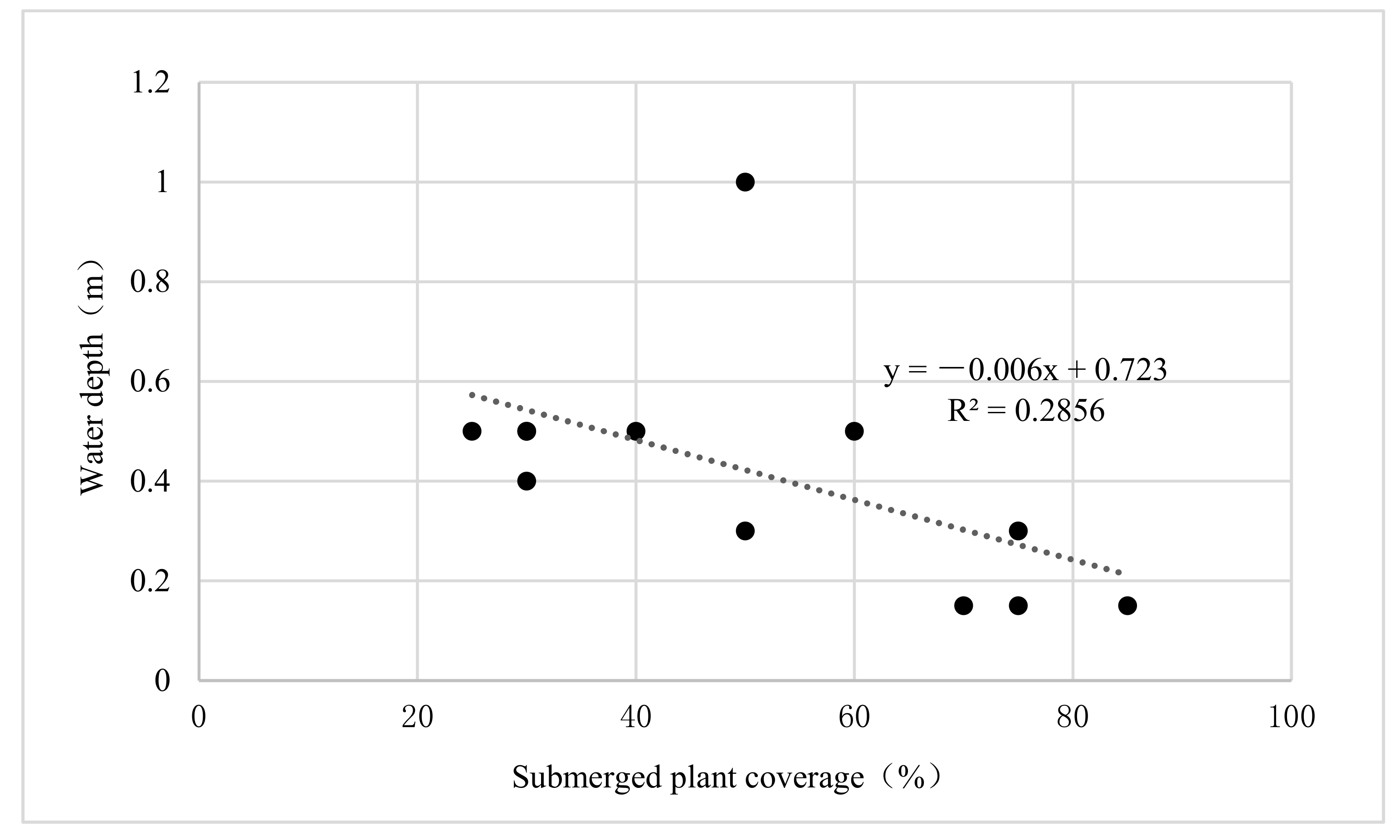 Sustainability 15 13861 g004a